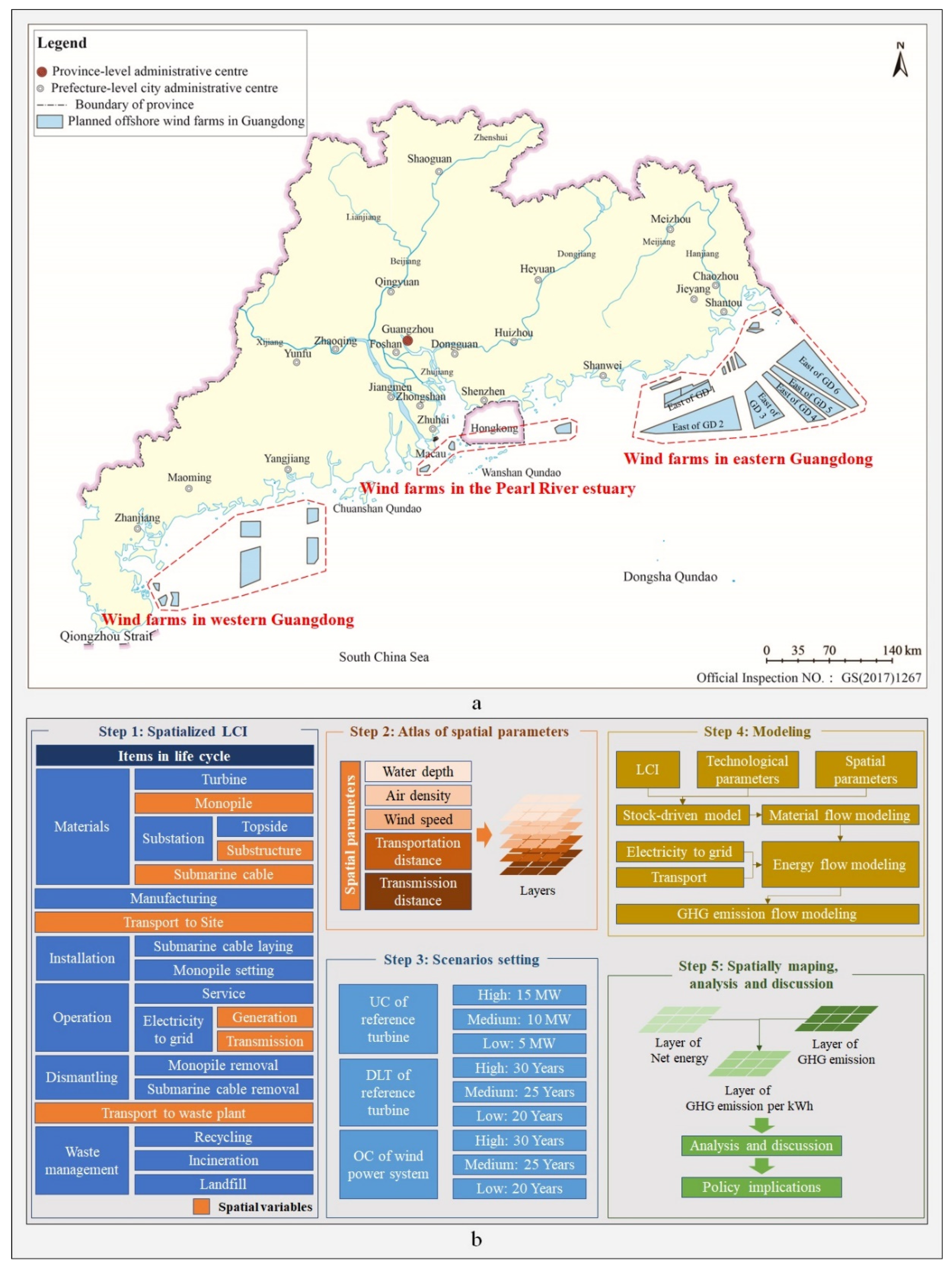 Sustainability 14 15533 g001 Sustainability 14 15533 g001