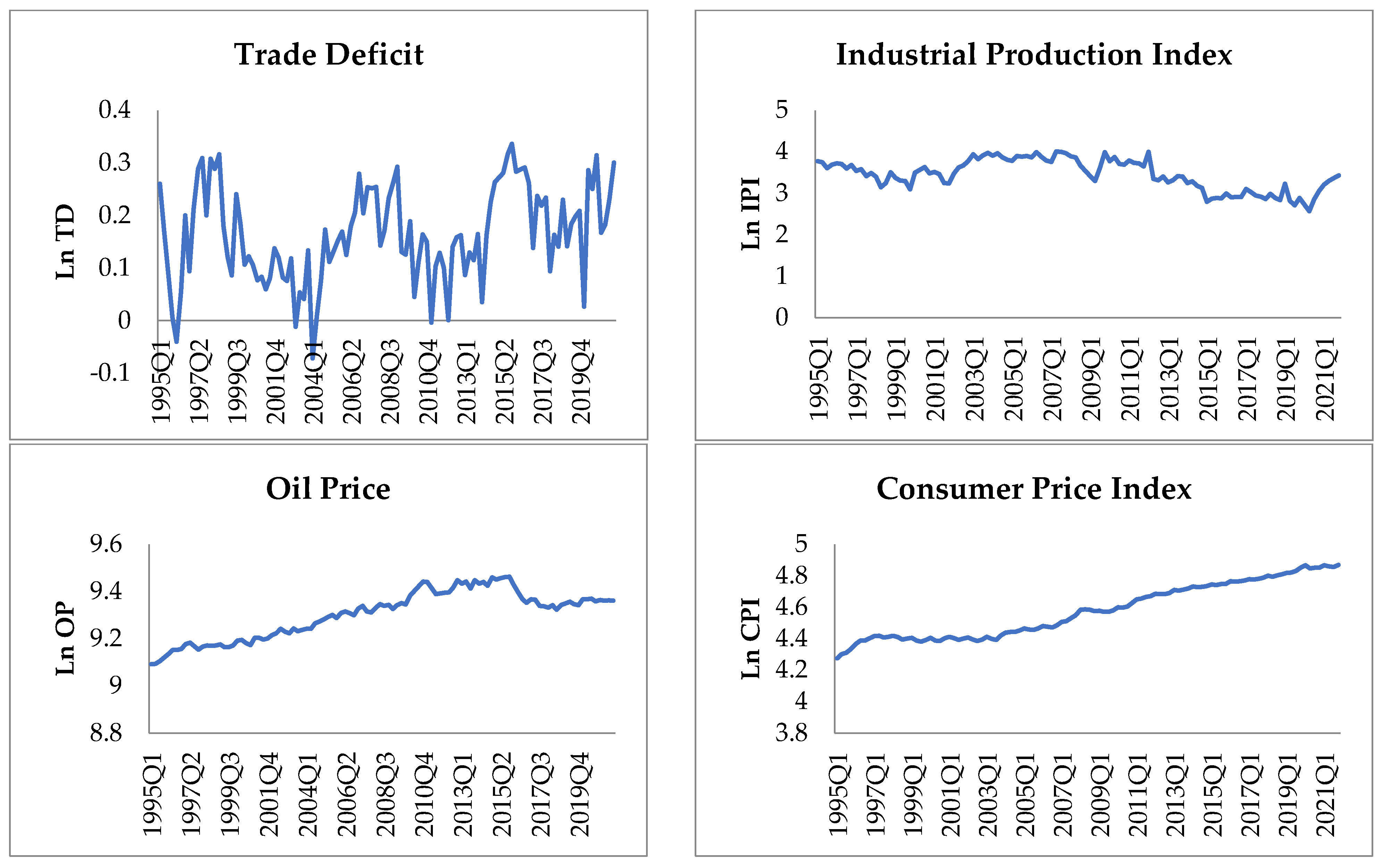 Sustainability 14 15534 g001a