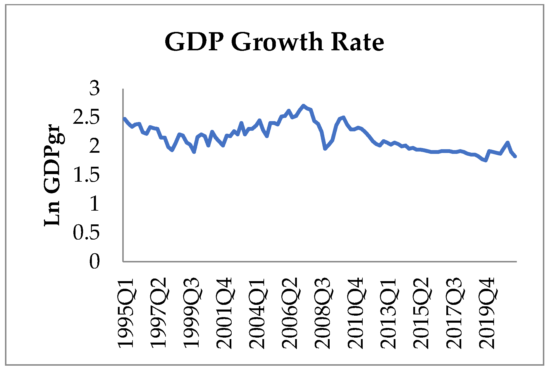 Sustainability 14 15534 g001b