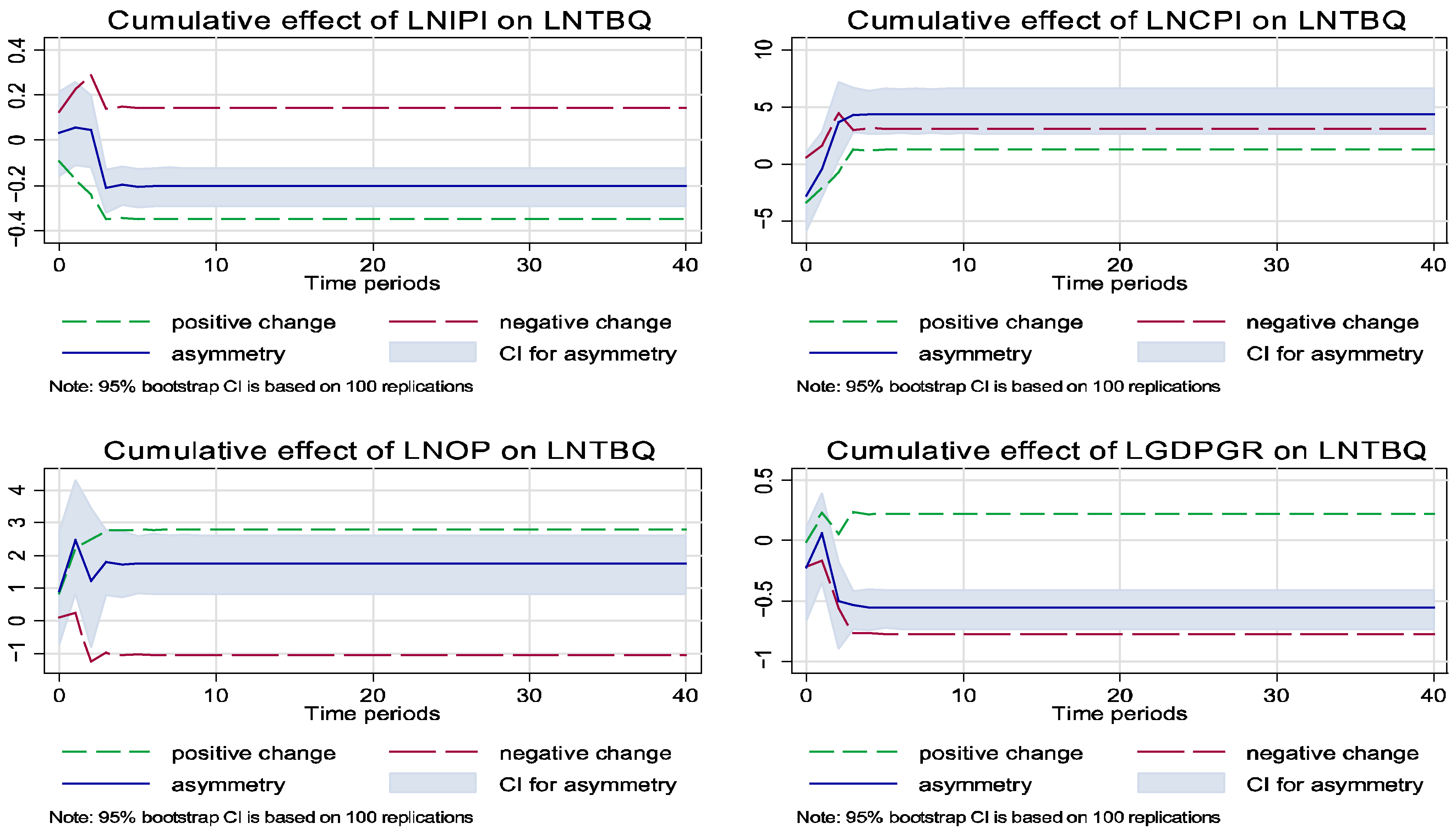 Sustainability 14 15534 g002
