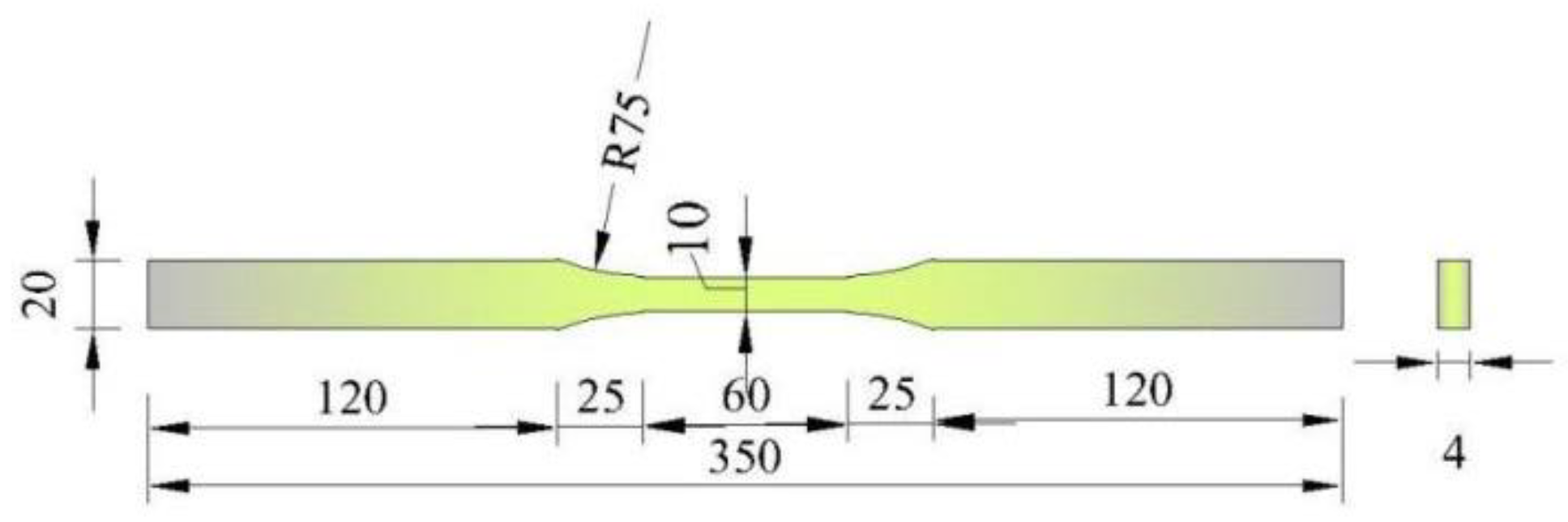 Sustainability 14 15537 g004 Sustainability 14 15537 g004