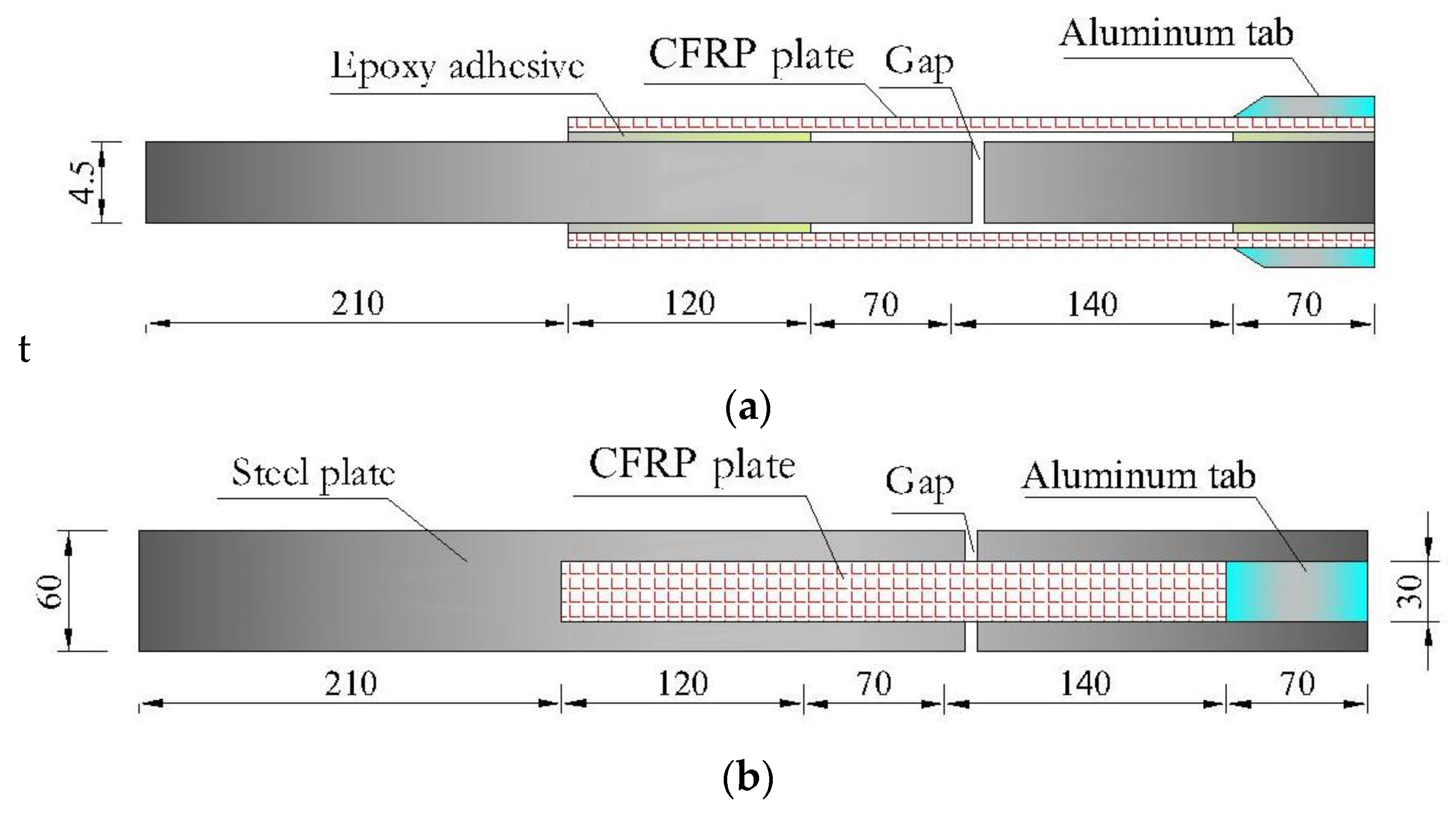 Sustainability 14 15537 g006 Sustainability 14 15537 g006