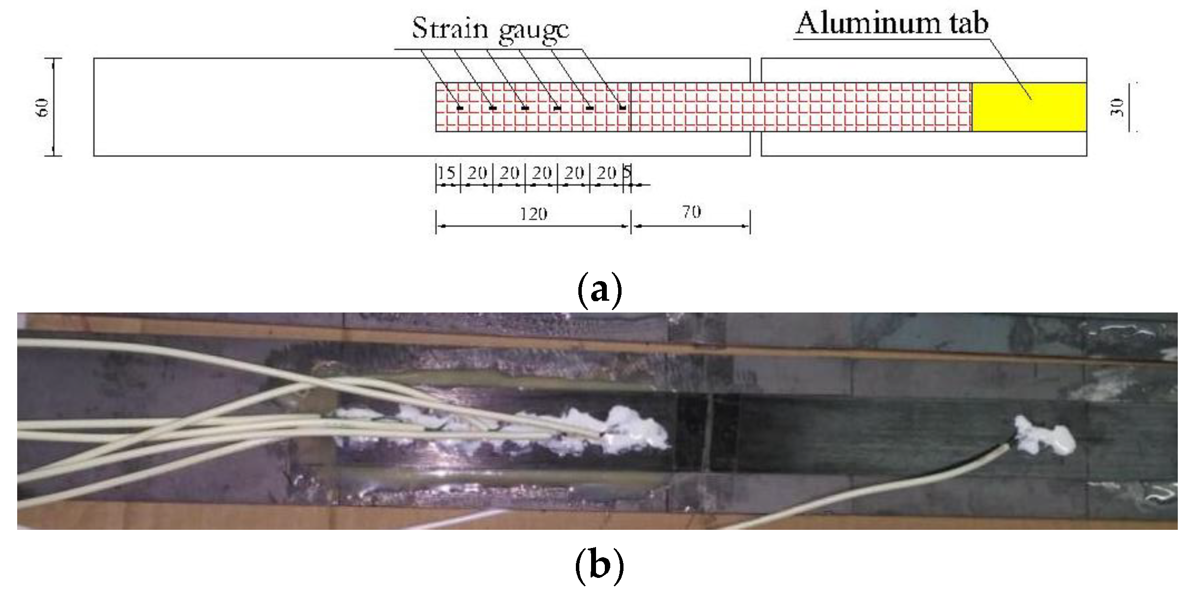 Sustainability 14 15537 g007 Sustainability 14 15537 g007