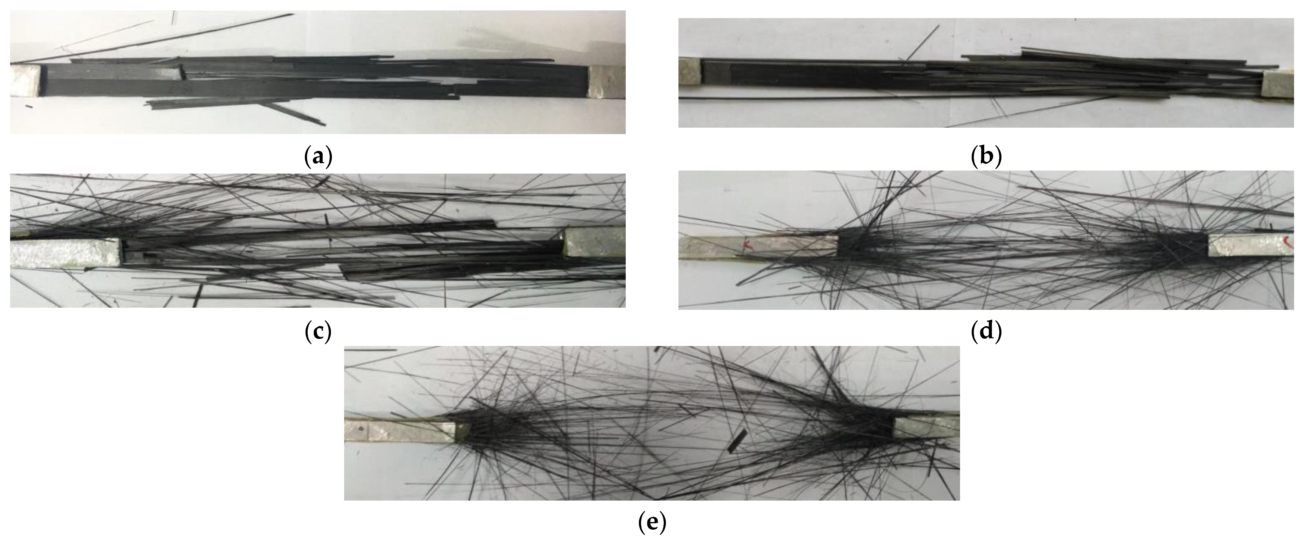 Sustainability 14 15537 g009 Sustainability 14 15537 g009