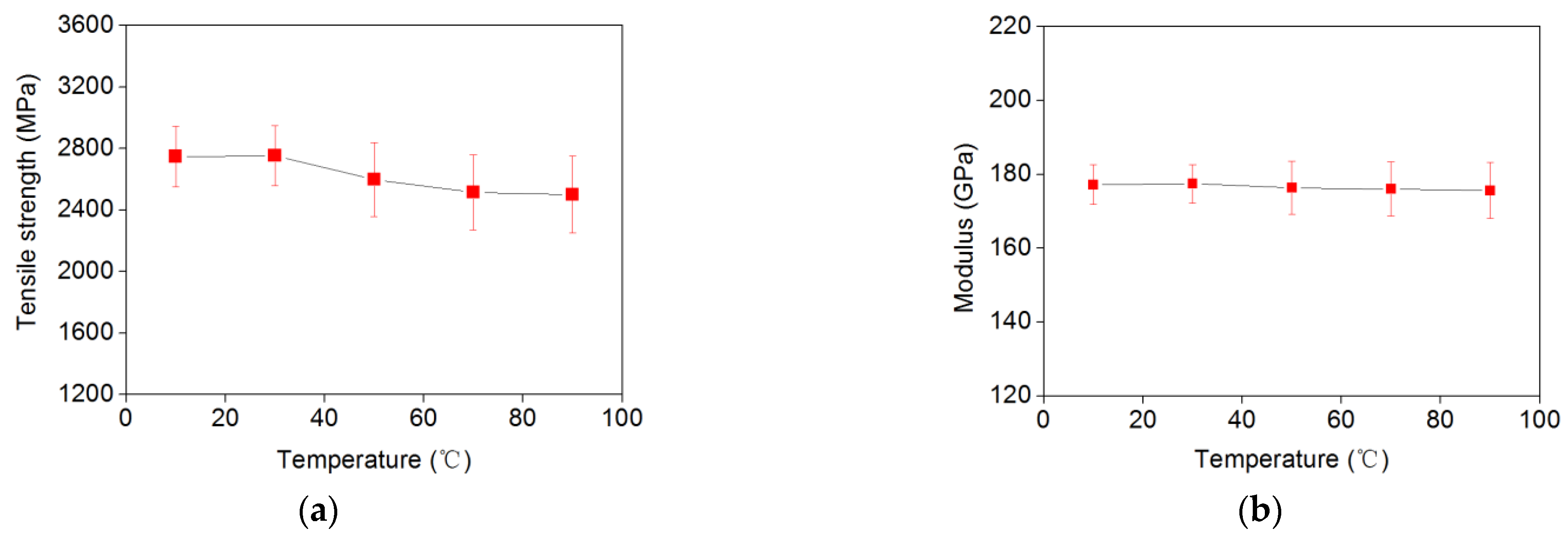 Sustainability 14 15537 g010 Sustainability 14 15537 g010