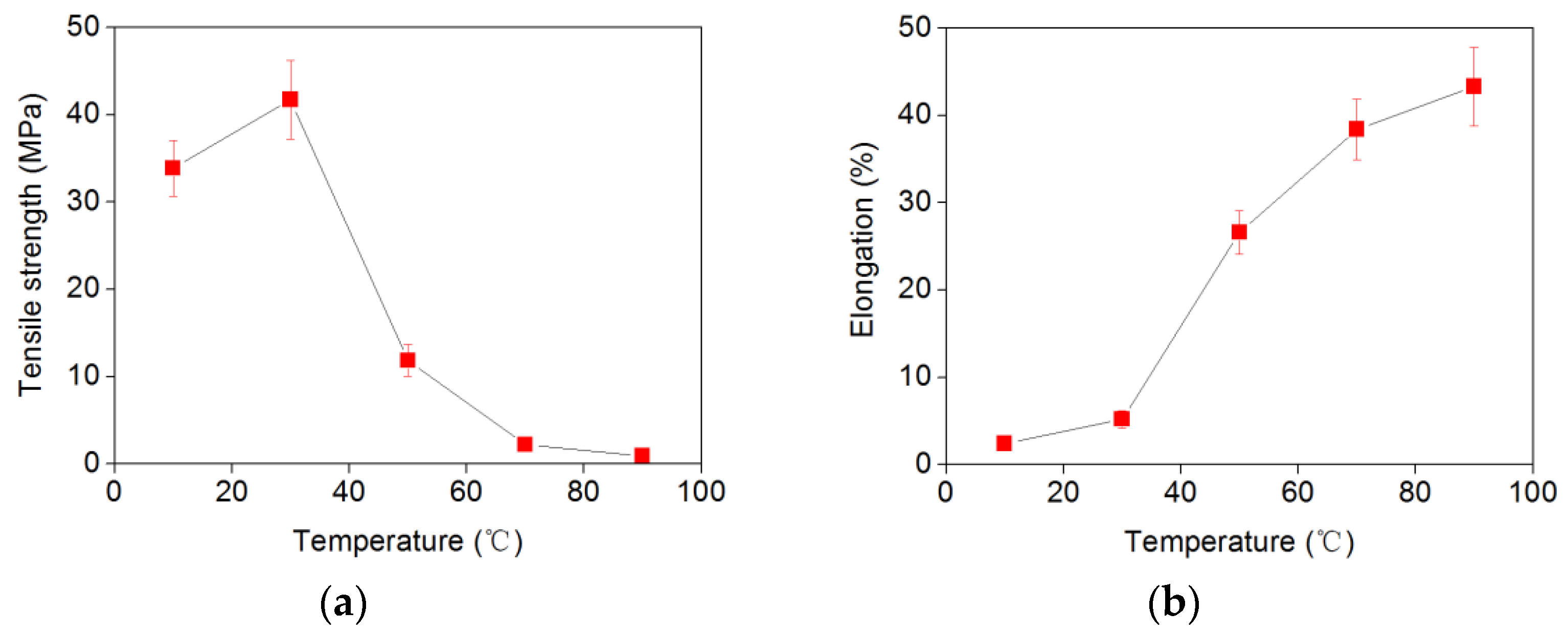 Sustainability 14 15537 g012 Sustainability 14 15537 g012
