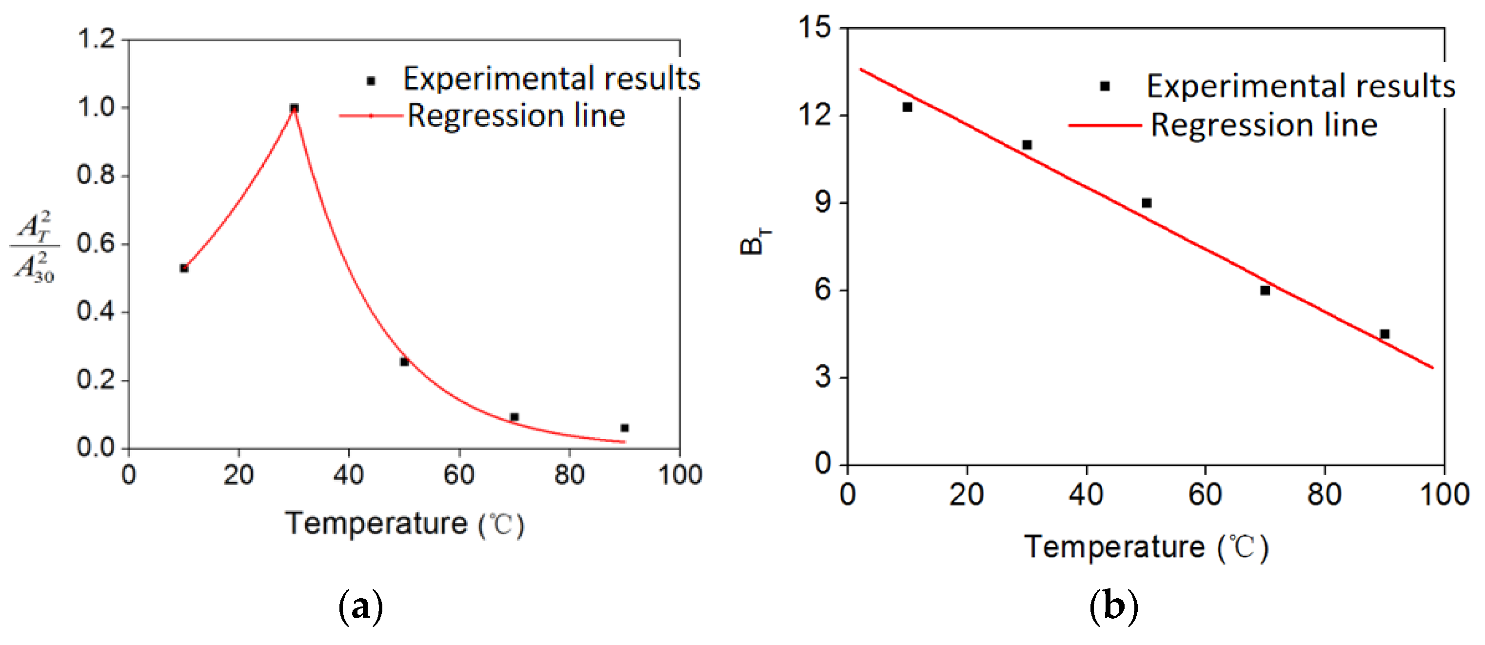Sustainability 14 15537 g019 Sustainability 14 15537 g019
