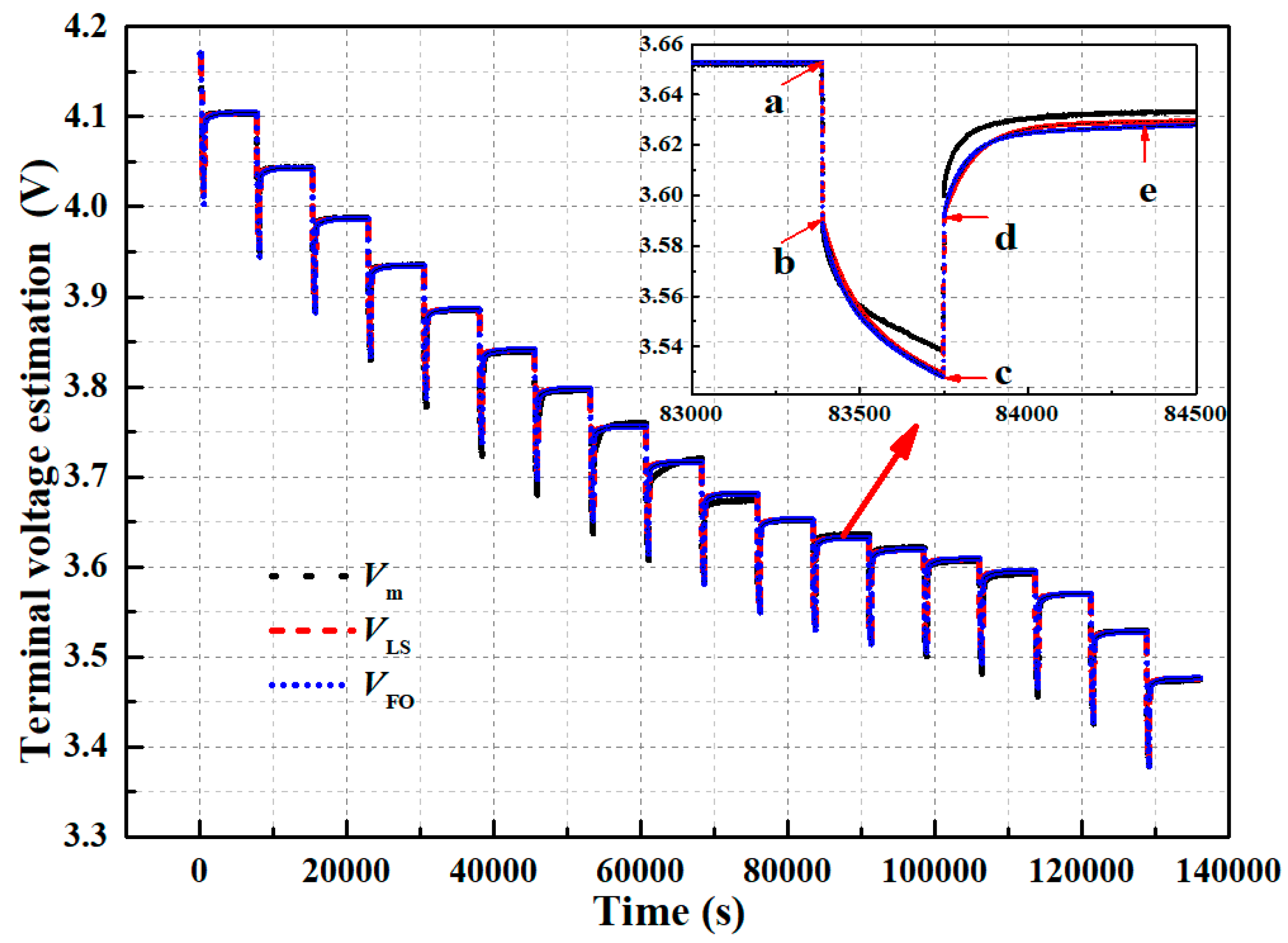 Sustainability 14 15538 g003 Sustainability 14 15538 g003