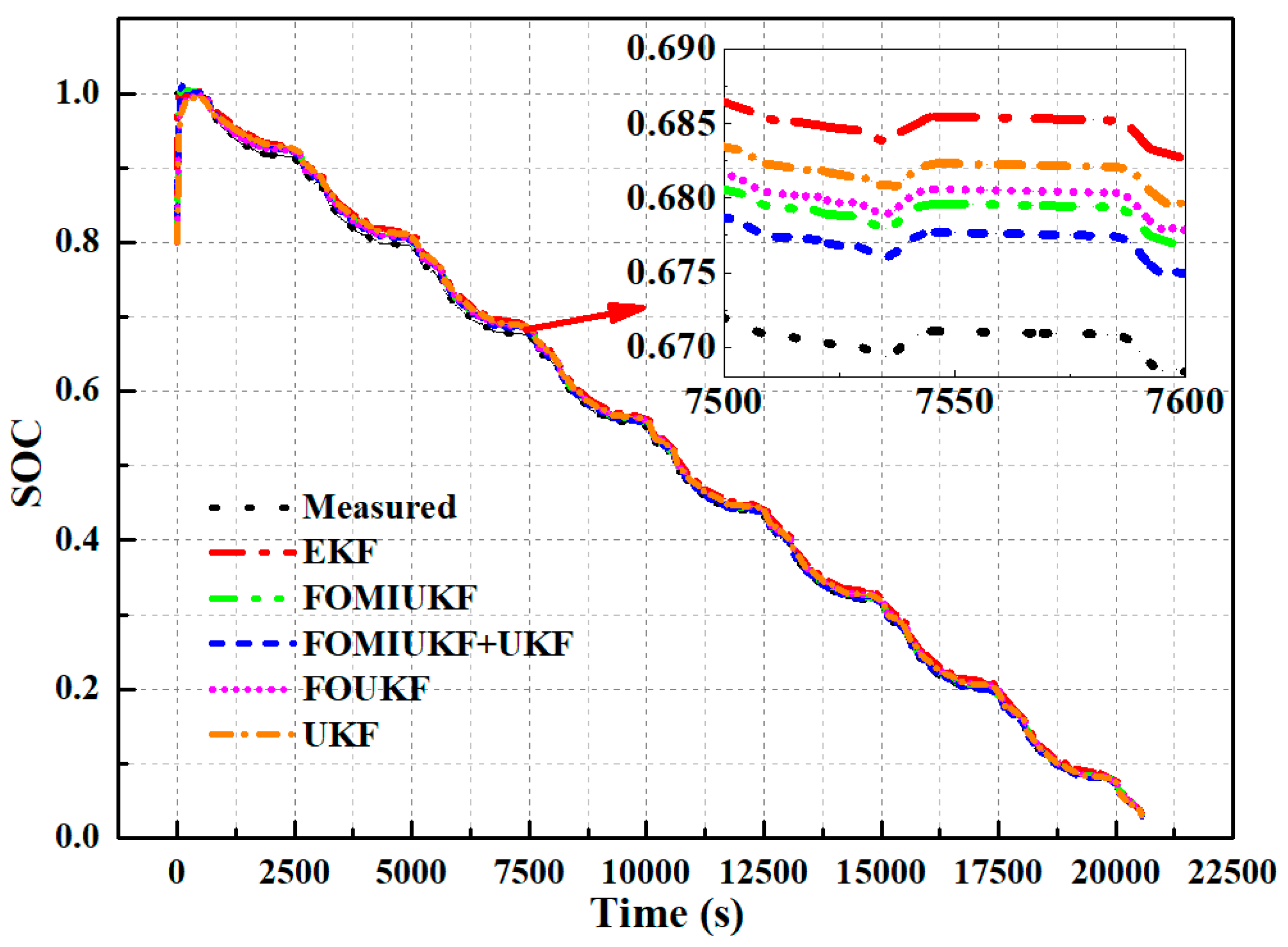 Sustainability 14 15538 g005 Sustainability 14 15538 g005