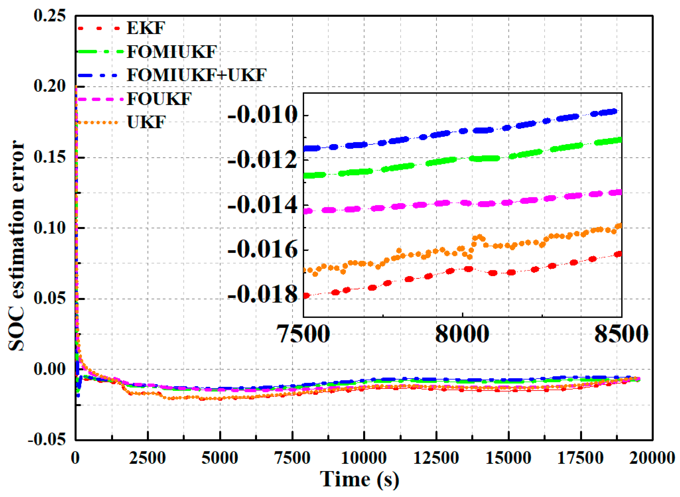 Sustainability 14 15538 g010 Sustainability 14 15538 g010