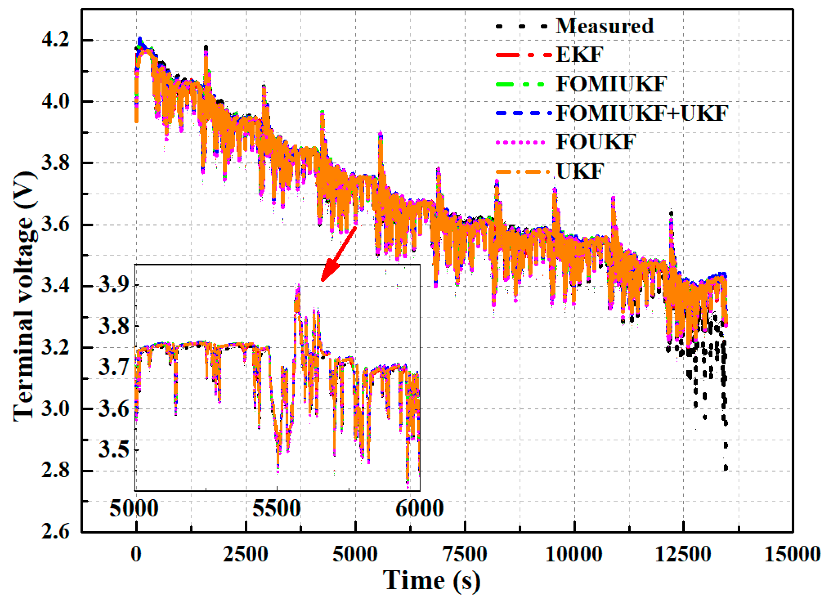 Sustainability 14 15538 g016 Sustainability 14 15538 g016