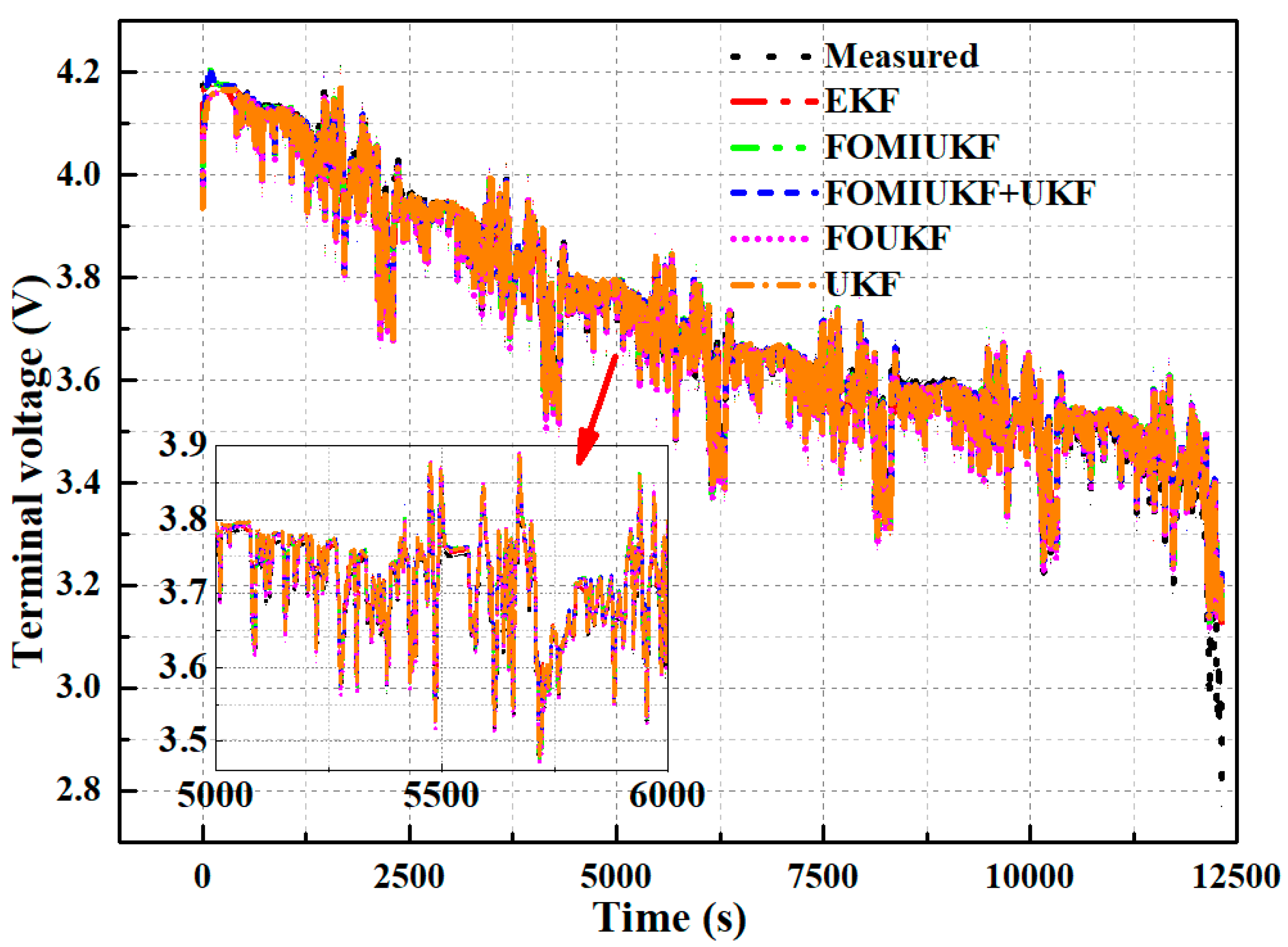 Sustainability 14 15538 g020 Sustainability 14 15538 g020