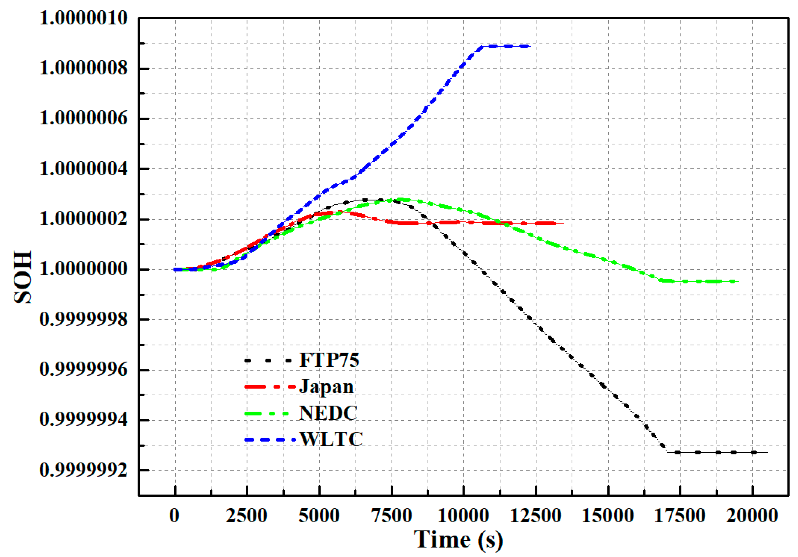 Sustainability 14 15538 g022 Sustainability 14 15538 g022