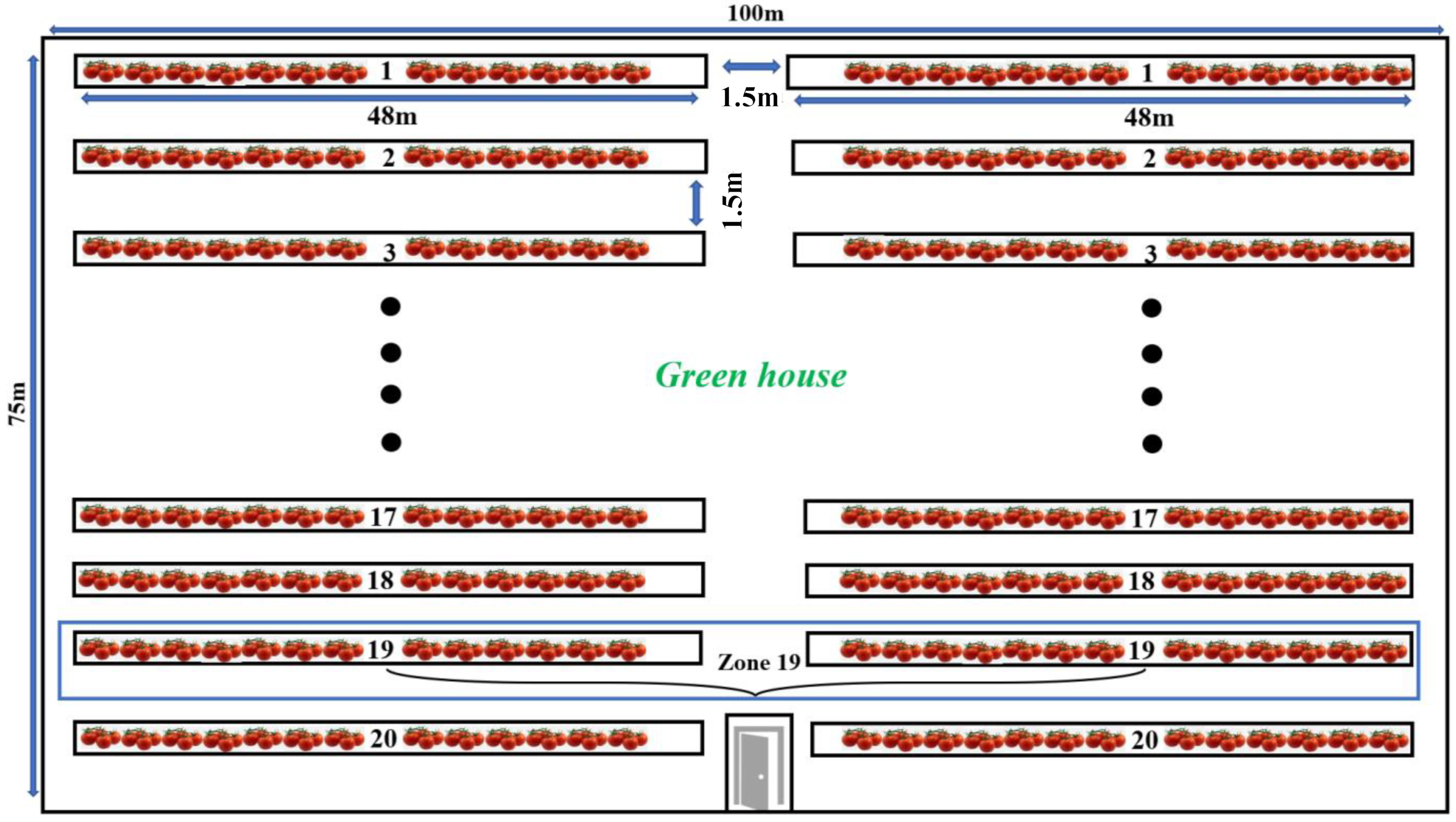 Sustainability 14 15539 g002