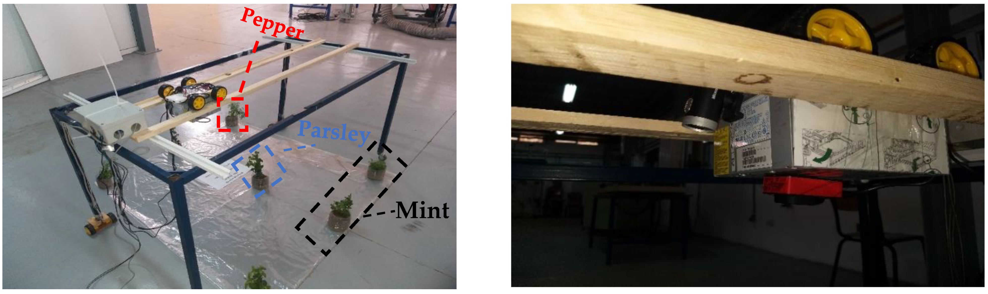 Sustainability 14 15539 g013a