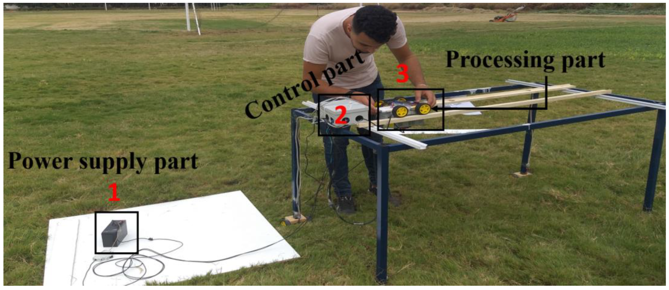 Sustainability 14 15539 g015