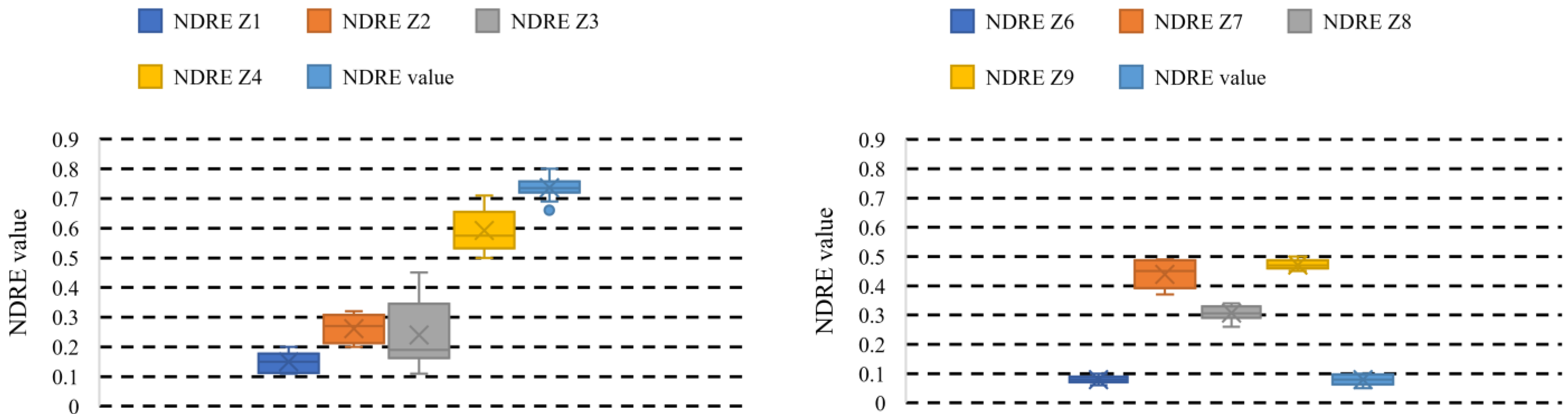 Sustainability 14 15539 g021a