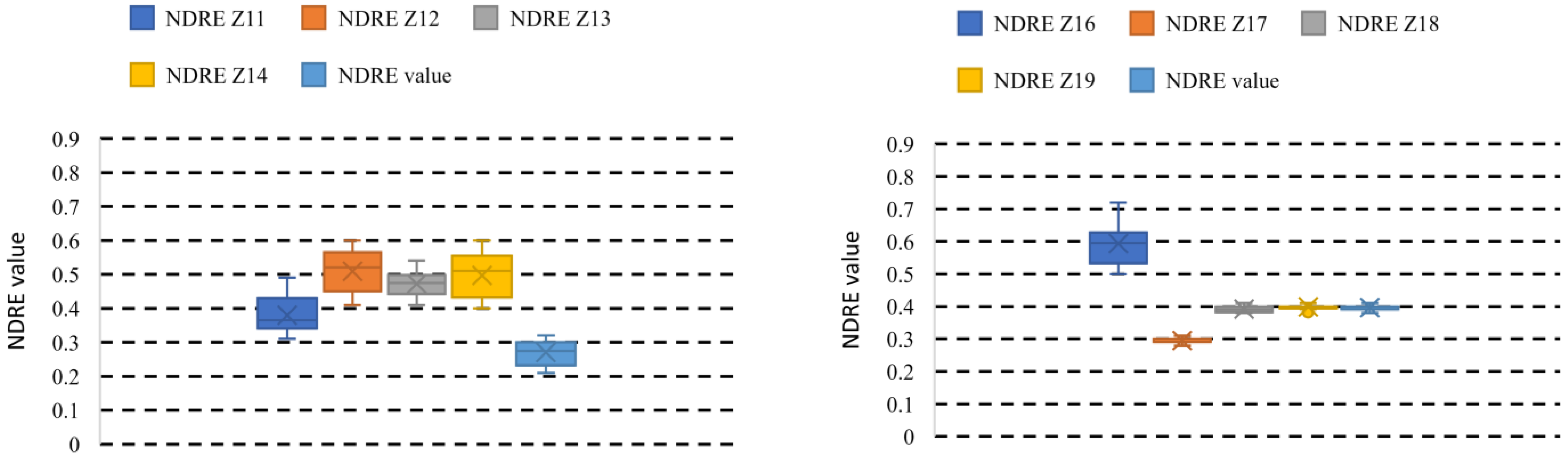 Sustainability 14 15539 g021b