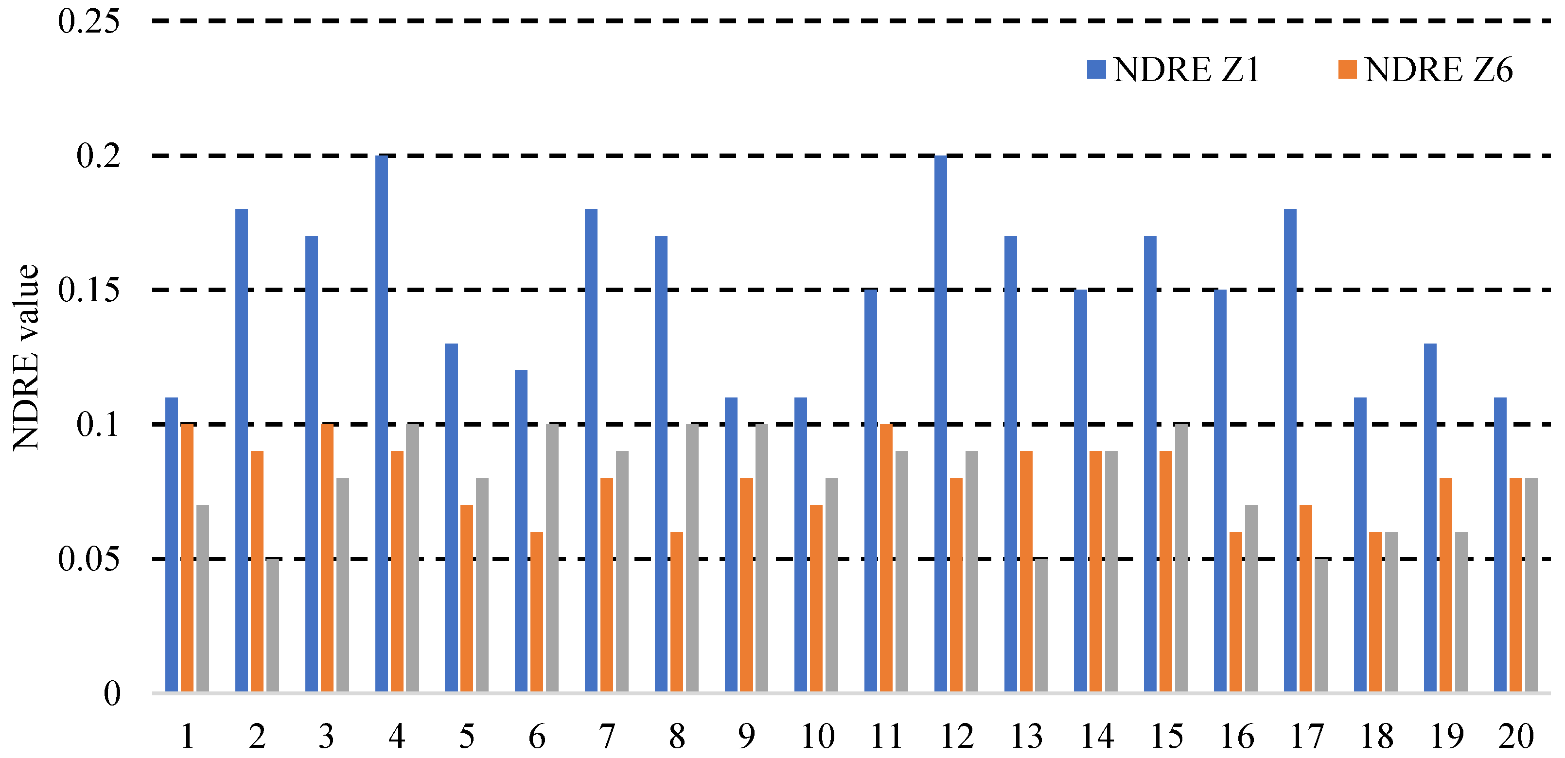 Sustainability 14 15539 g023