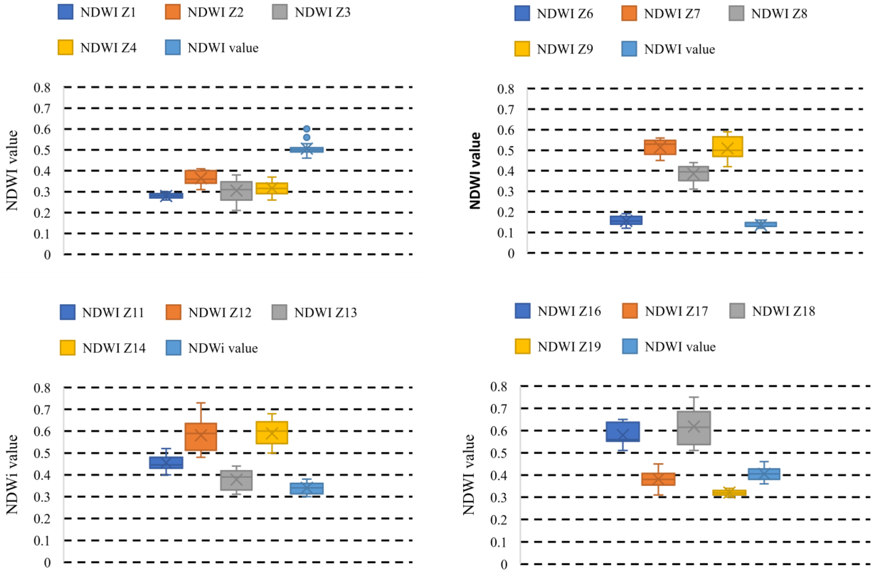 Sustainability 14 15539 g024