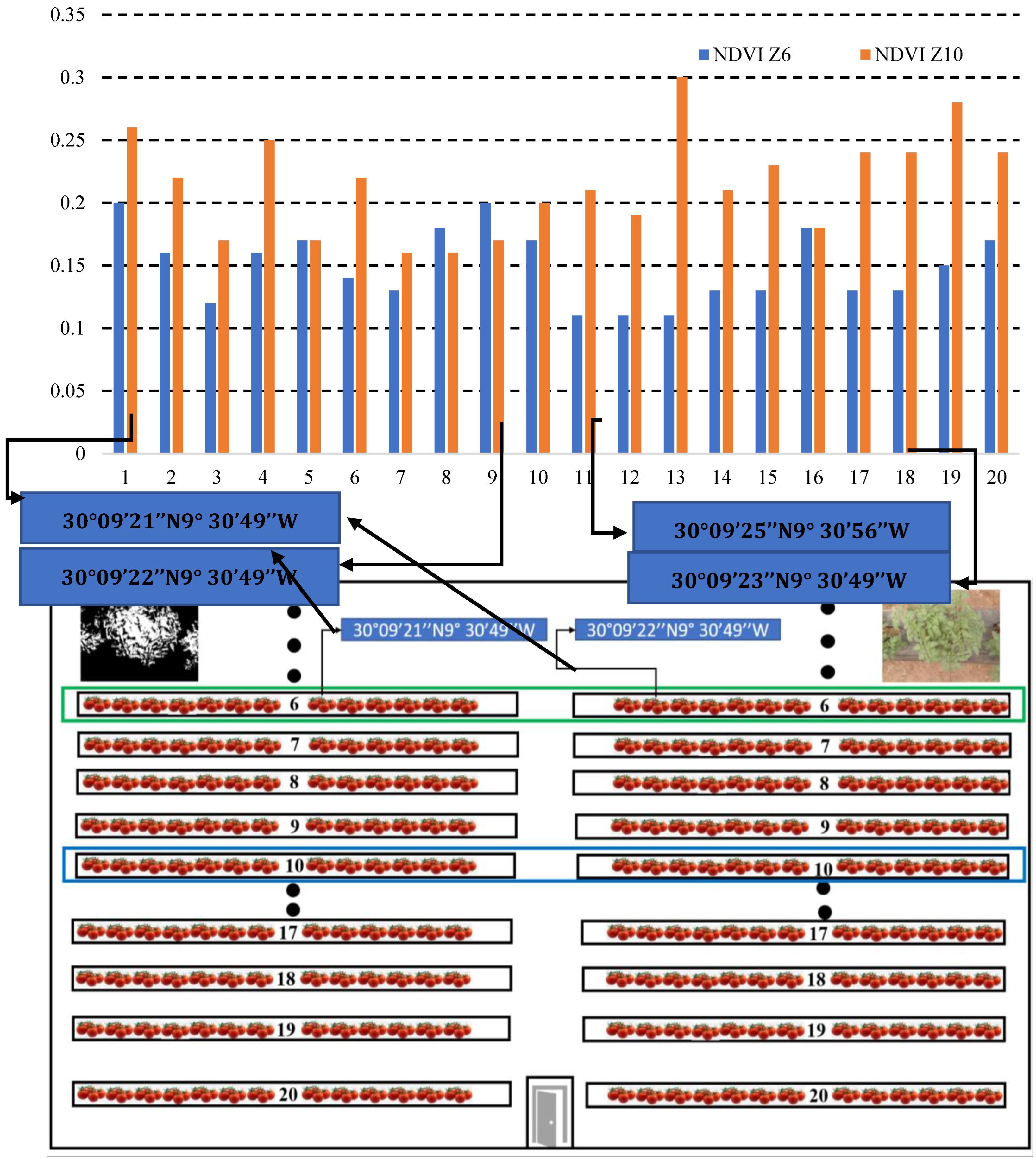 Sustainability 14 15539 g027