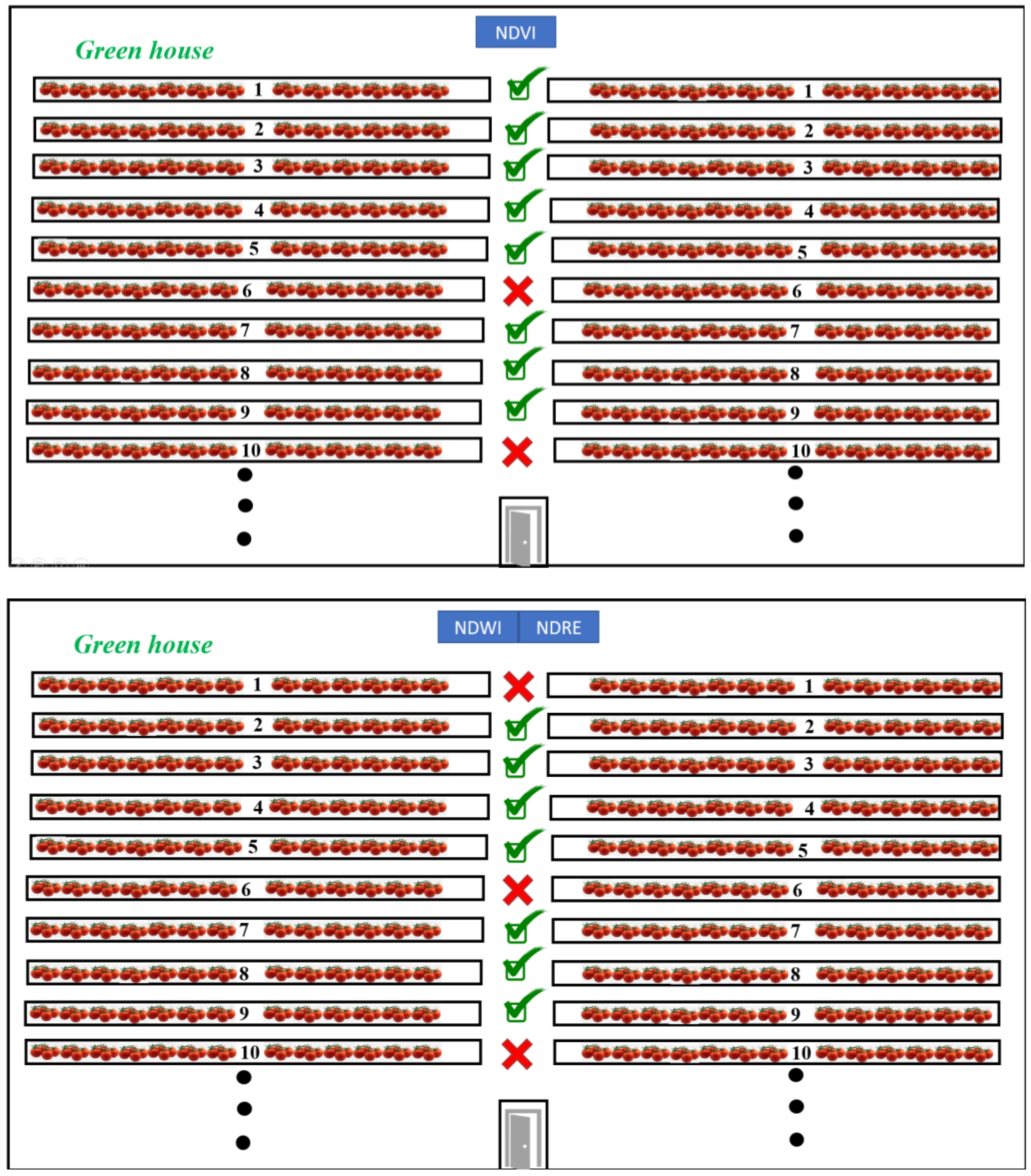 Sustainability 14 15539 g028