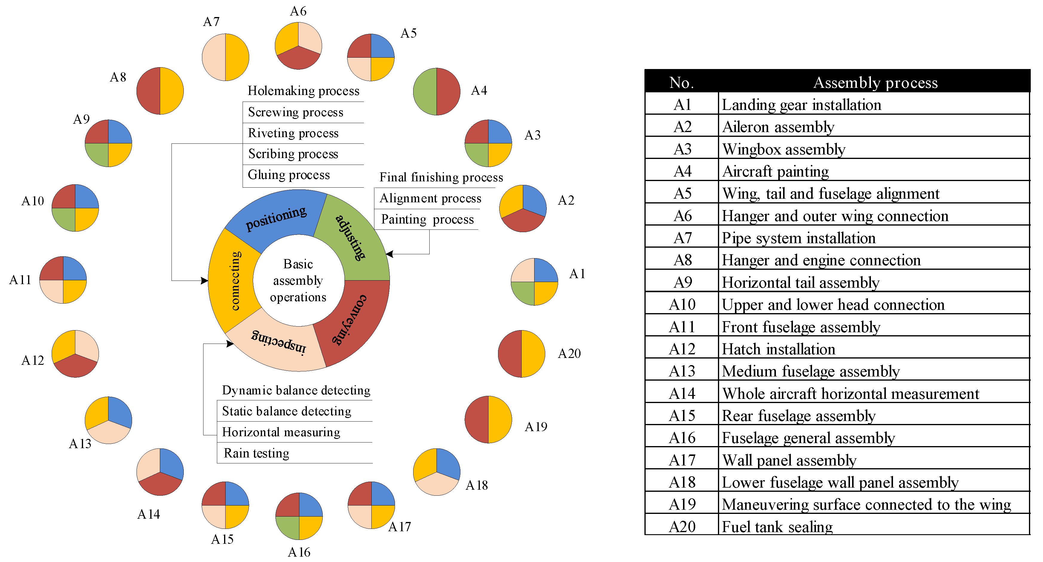 Sustainability 14 15541 g006 Sustainability 14 15541 g006