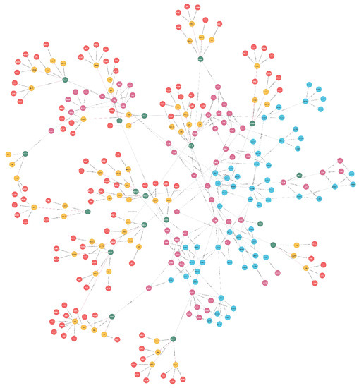 【GINGER掲載商品】 Knowledge Reuse Knowledge Resource Assembly Graph-Based ジャケット・アウター