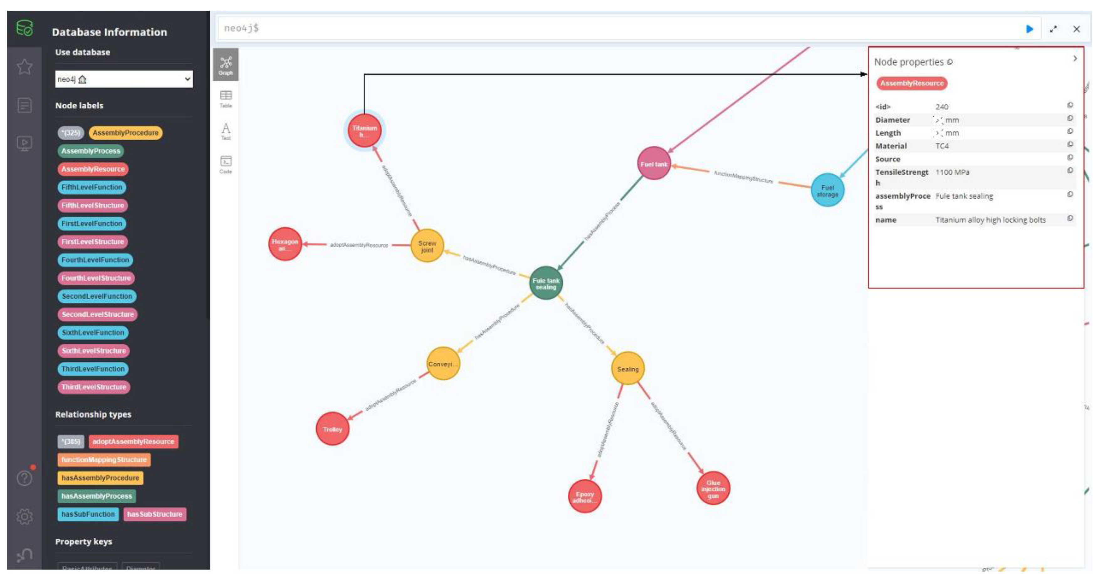 Sustainability 14 15541 g009 Sustainability 14 15541 g009