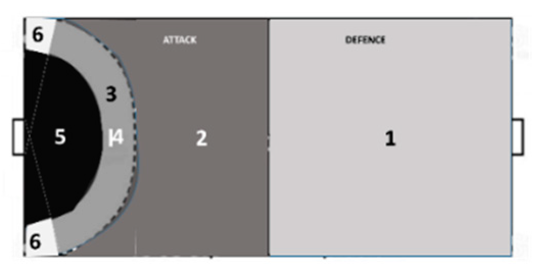 Sustainability 14 15542 i001 Sustainability 14 15542 i001