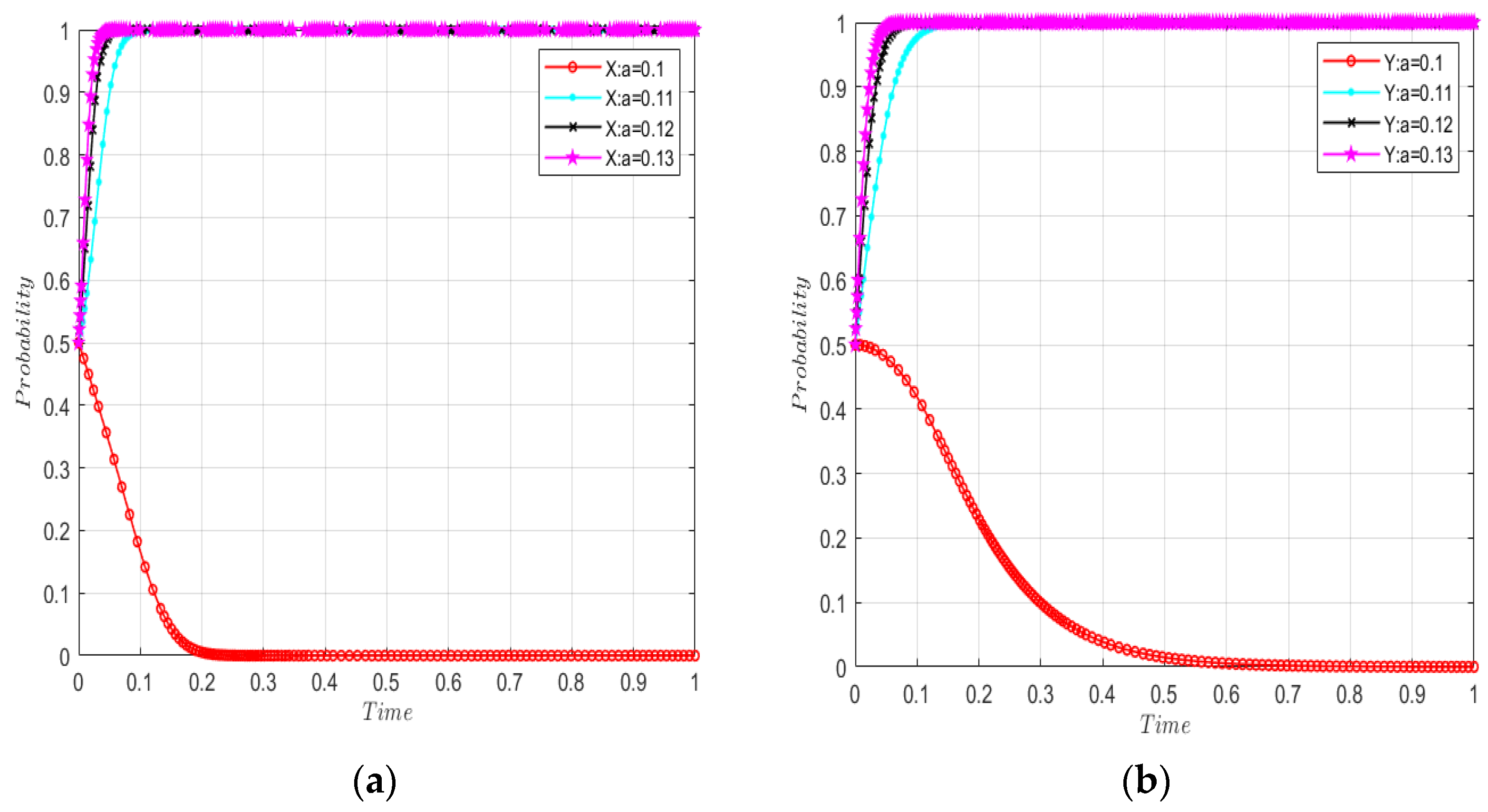 Sustainability 14 15549 g004 Sustainability 14 15549 g004