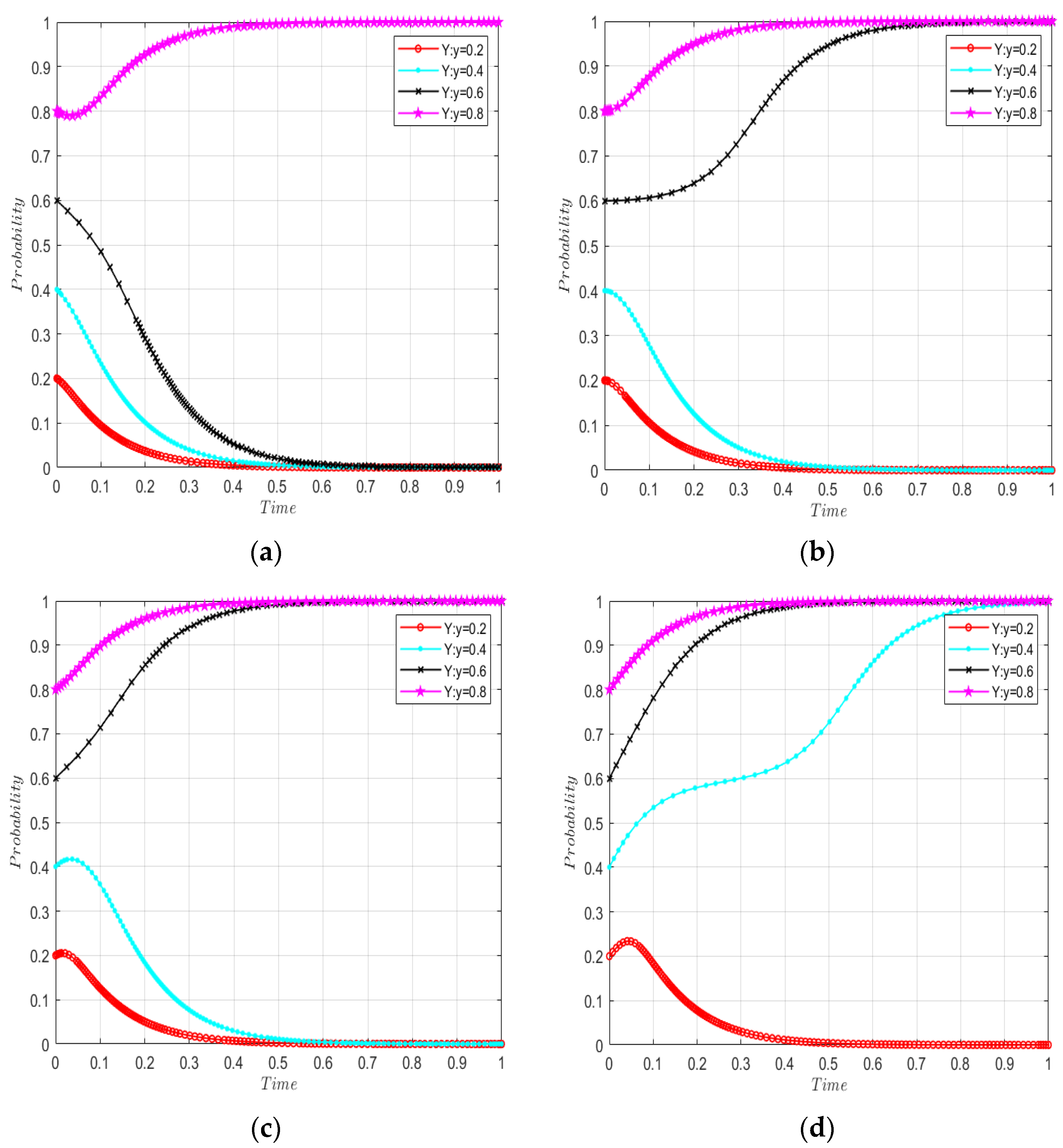 Sustainability 14 15549 g005 Sustainability 14 15549 g005
