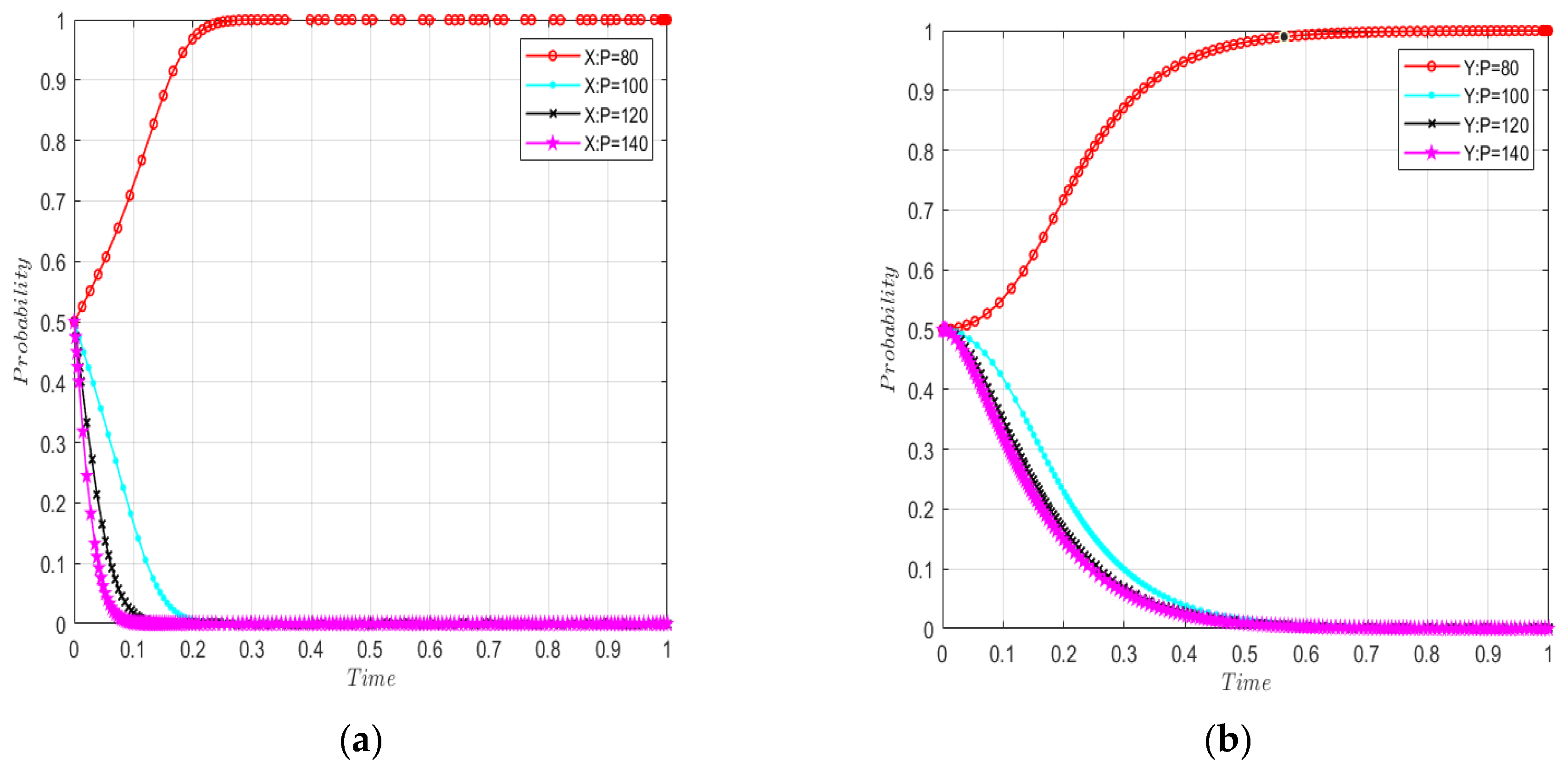 Sustainability 14 15549 g006a Sustainability 14 15549 g006a