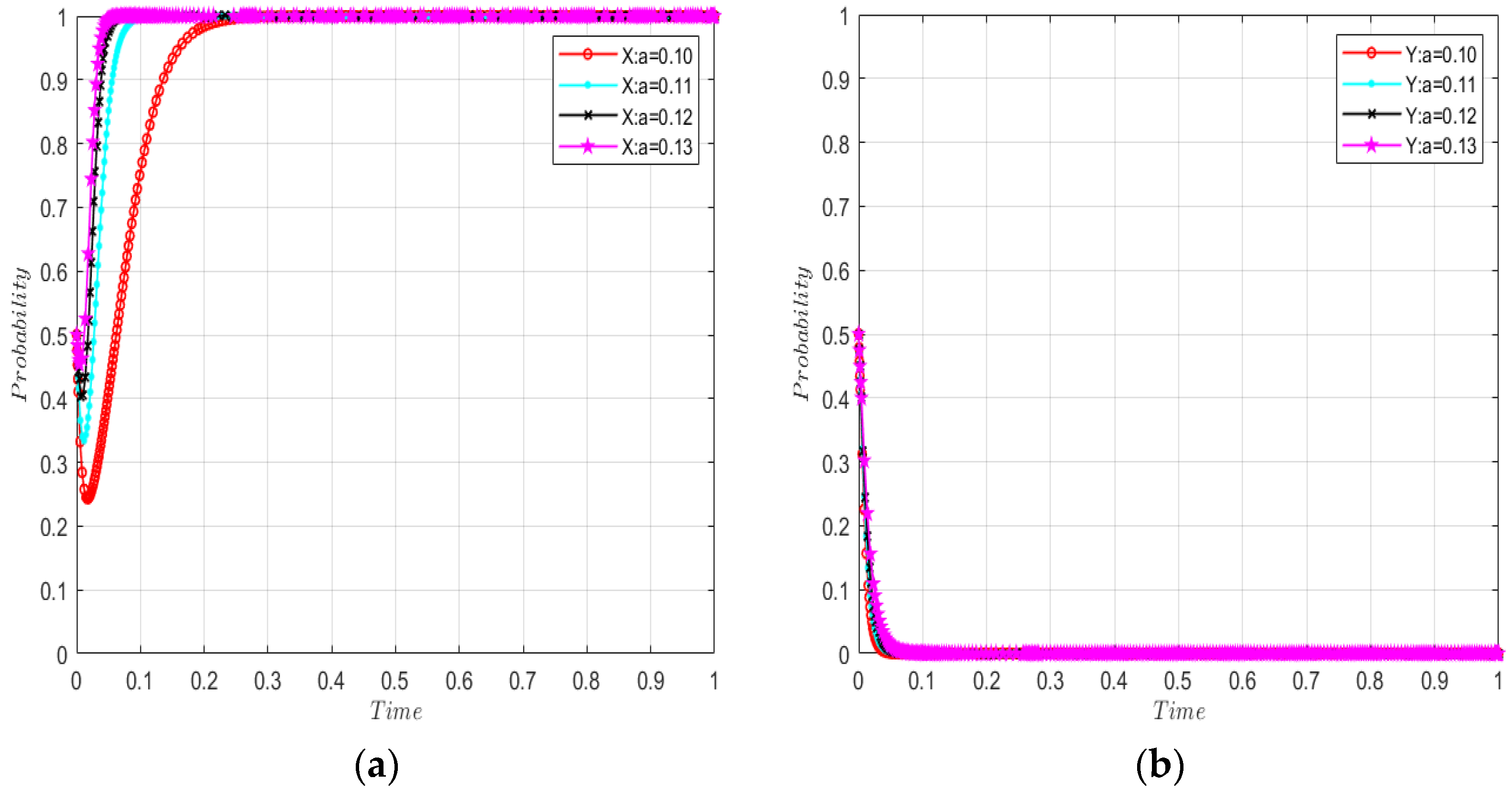 Sustainability 14 15549 g010 Sustainability 14 15549 g010