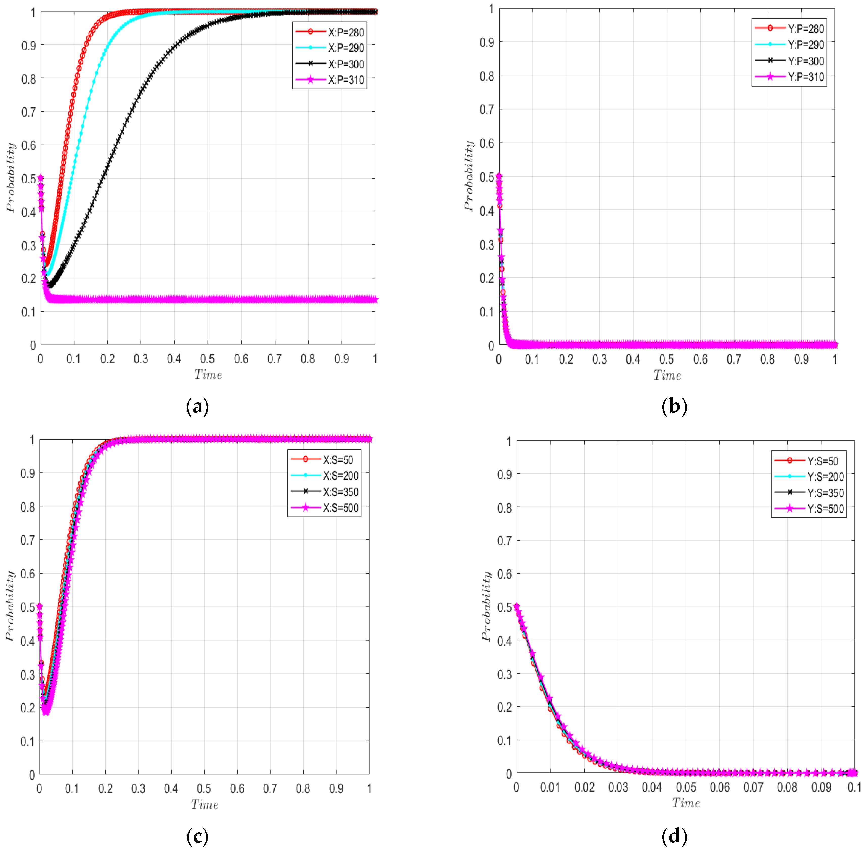 Sustainability 14 15549 g011a Sustainability 14 15549 g011a