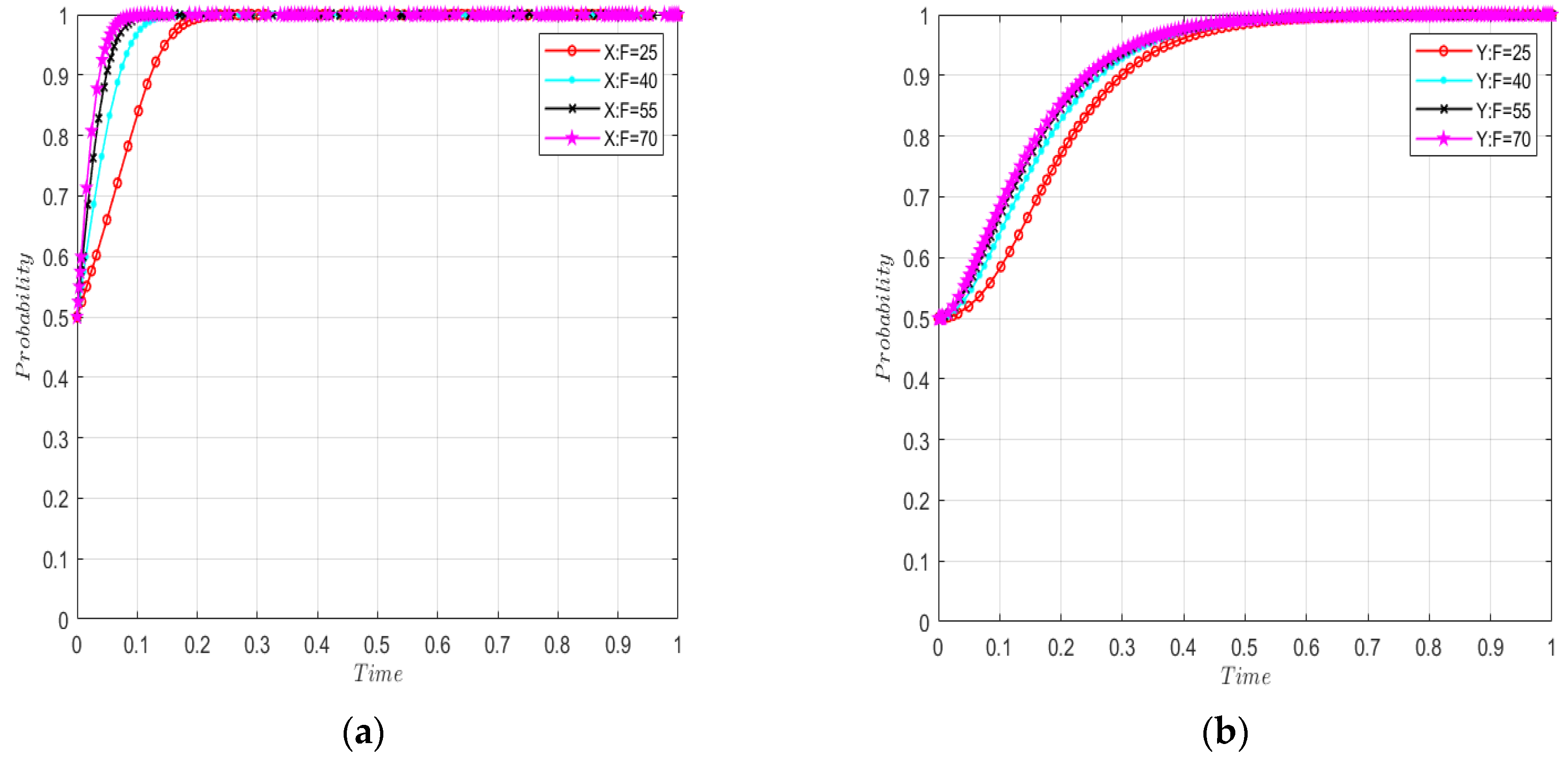 Sustainability 14 15549 g015 Sustainability 14 15549 g015