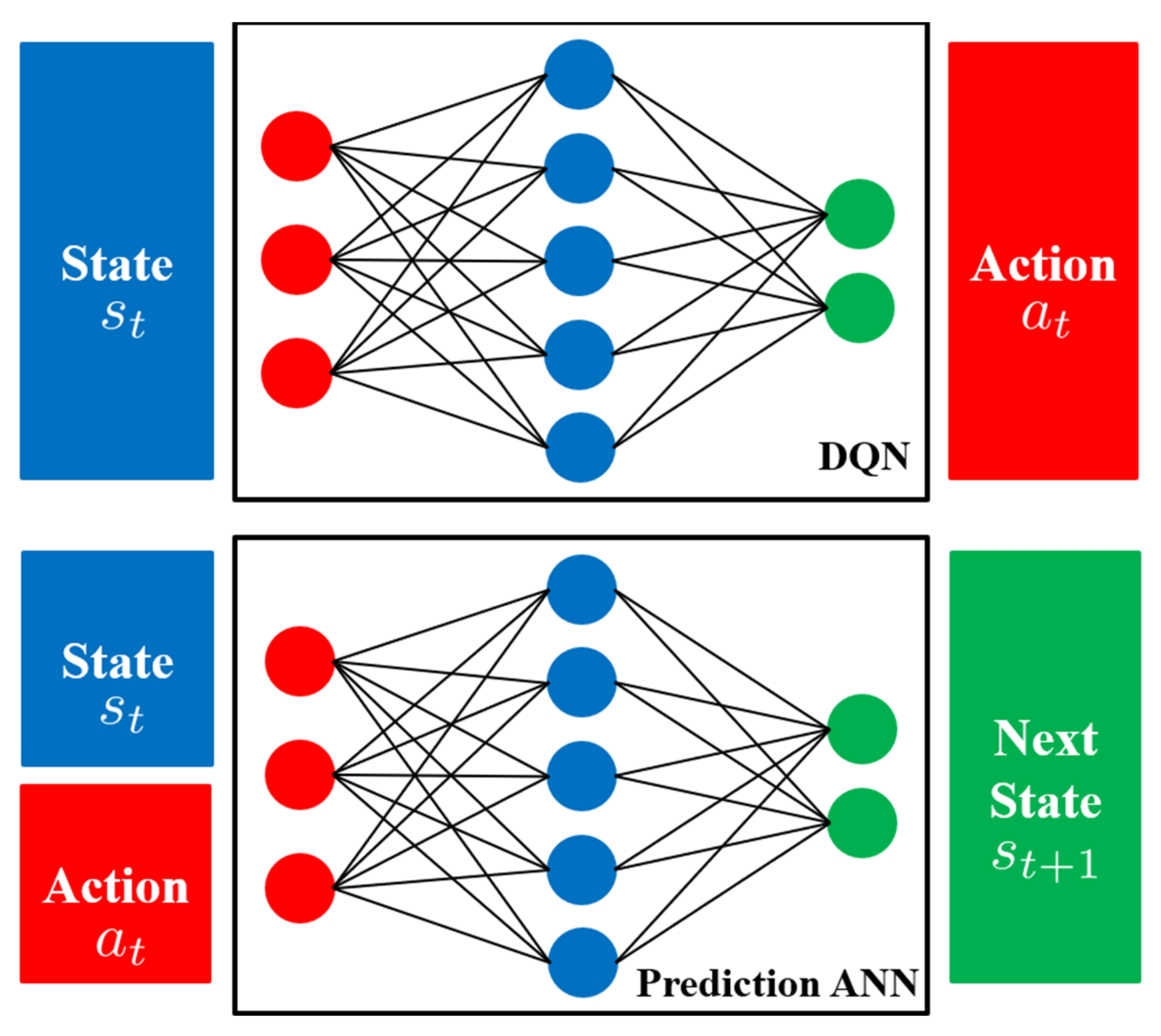 Sustainability 14 15550 g001 Sustainability 14 15550 g001