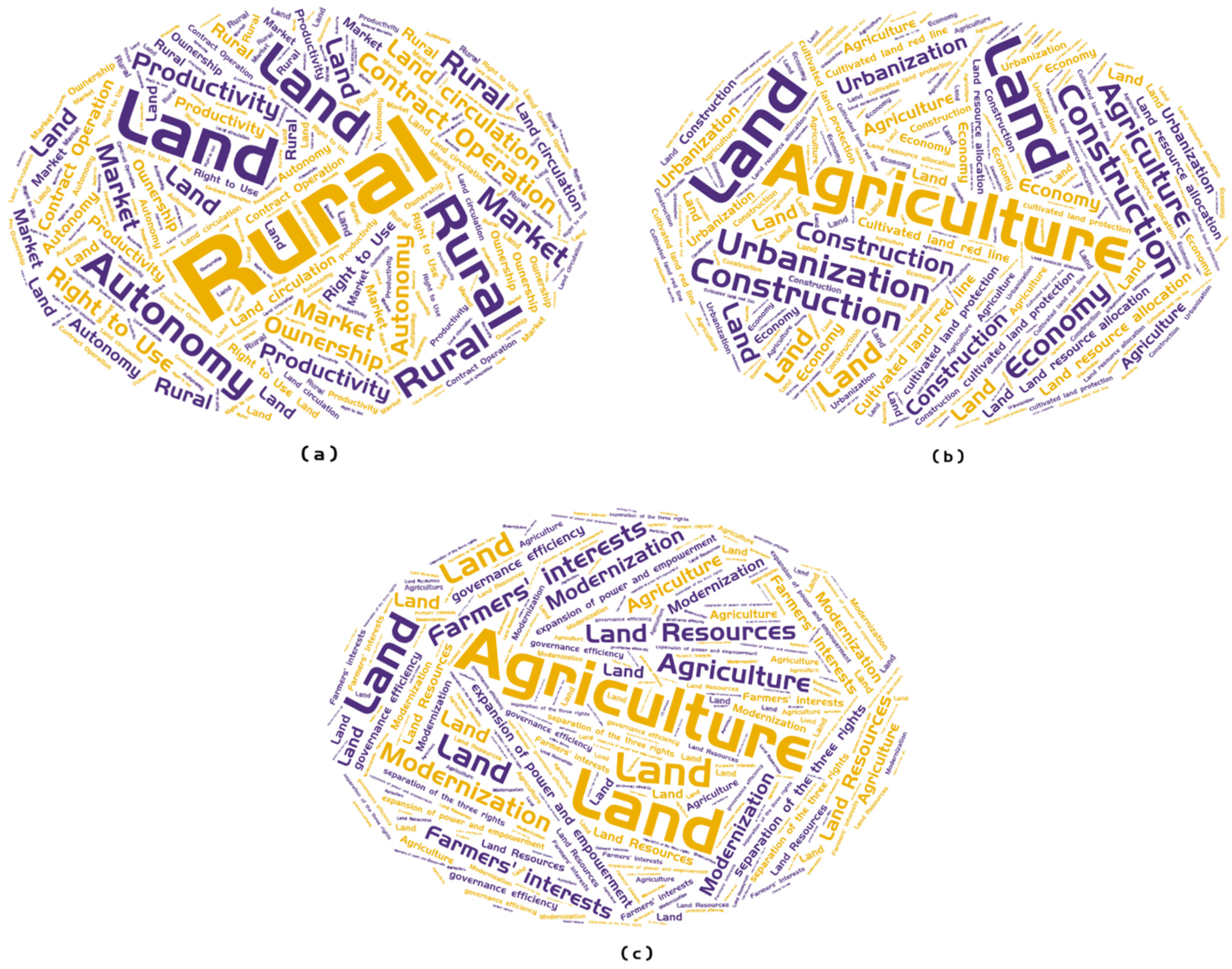 Sustainability 14 15553 g001