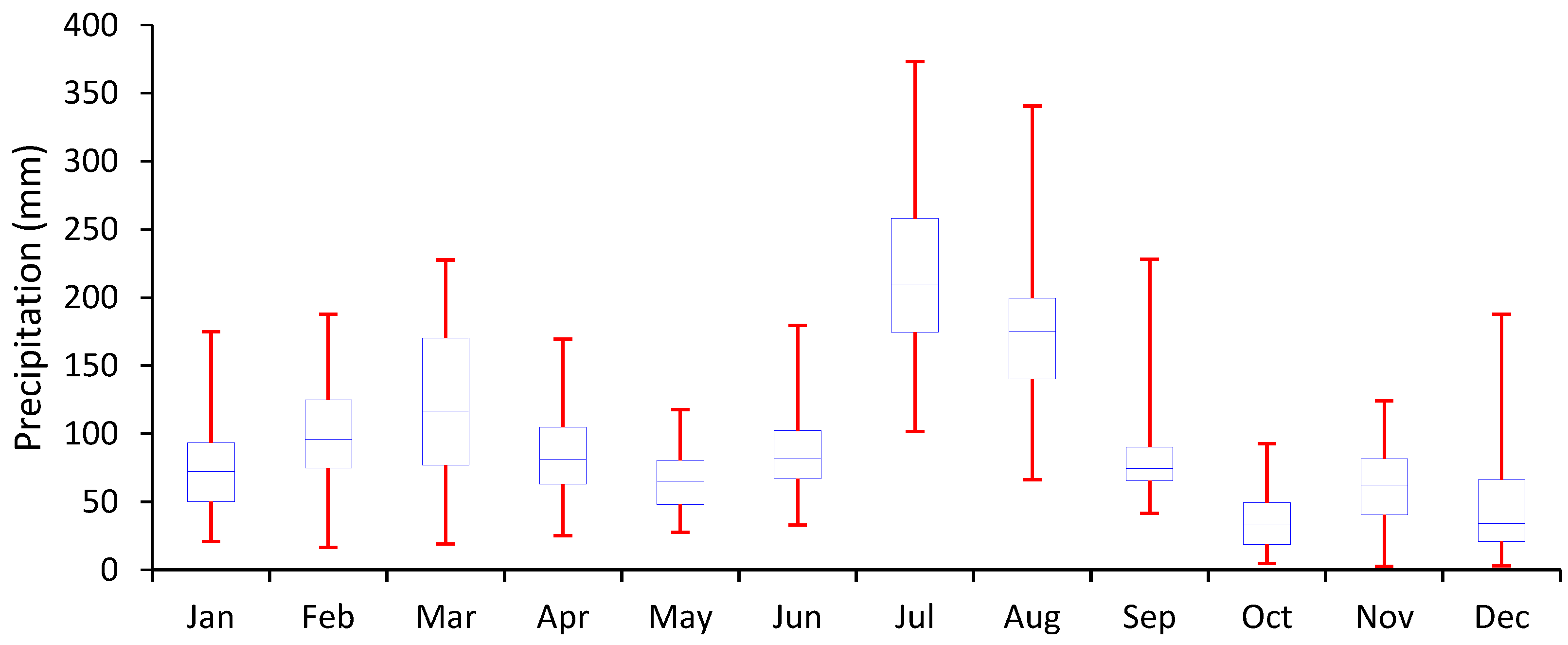 Sustainability 14 15558 g002 Sustainability 14 15558 g002
