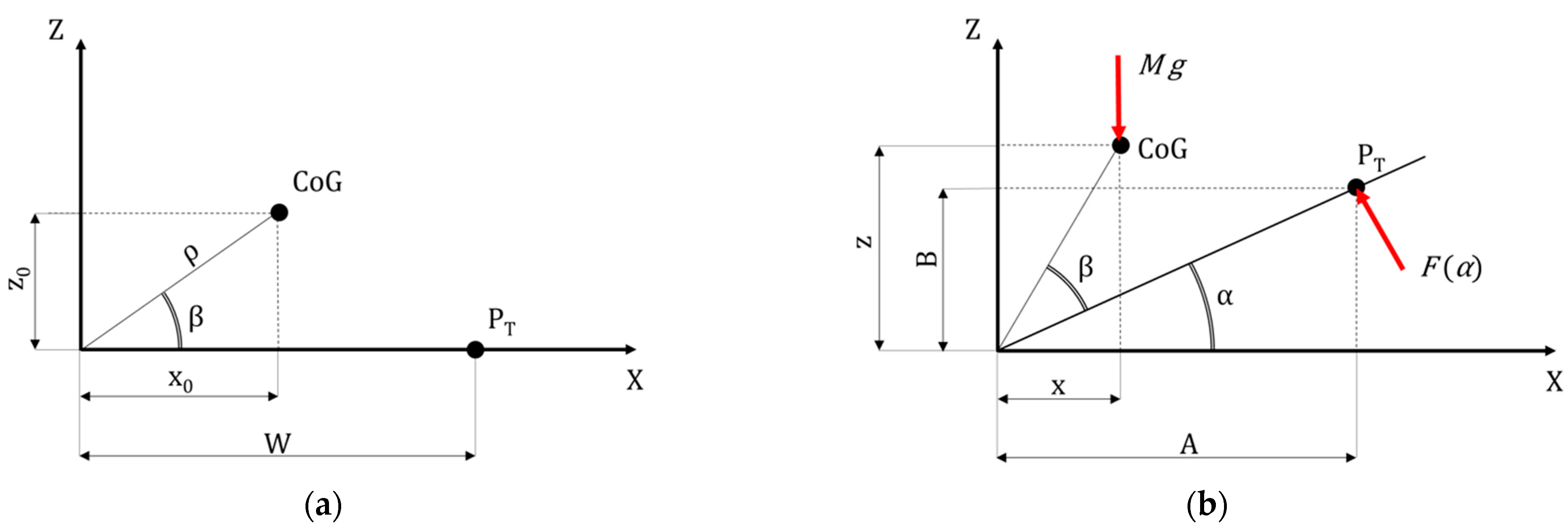 Sustainability 14 15561 g006