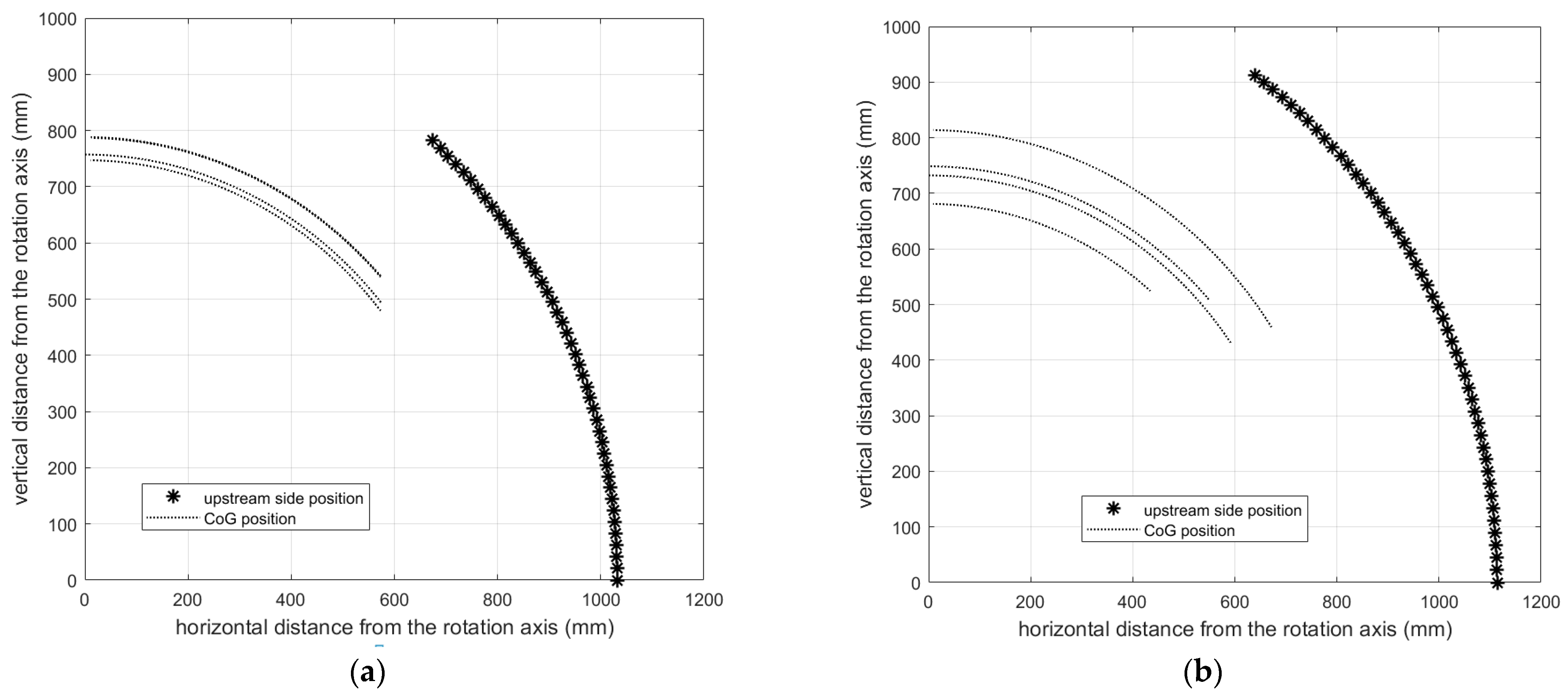 Sustainability 14 15561 g008