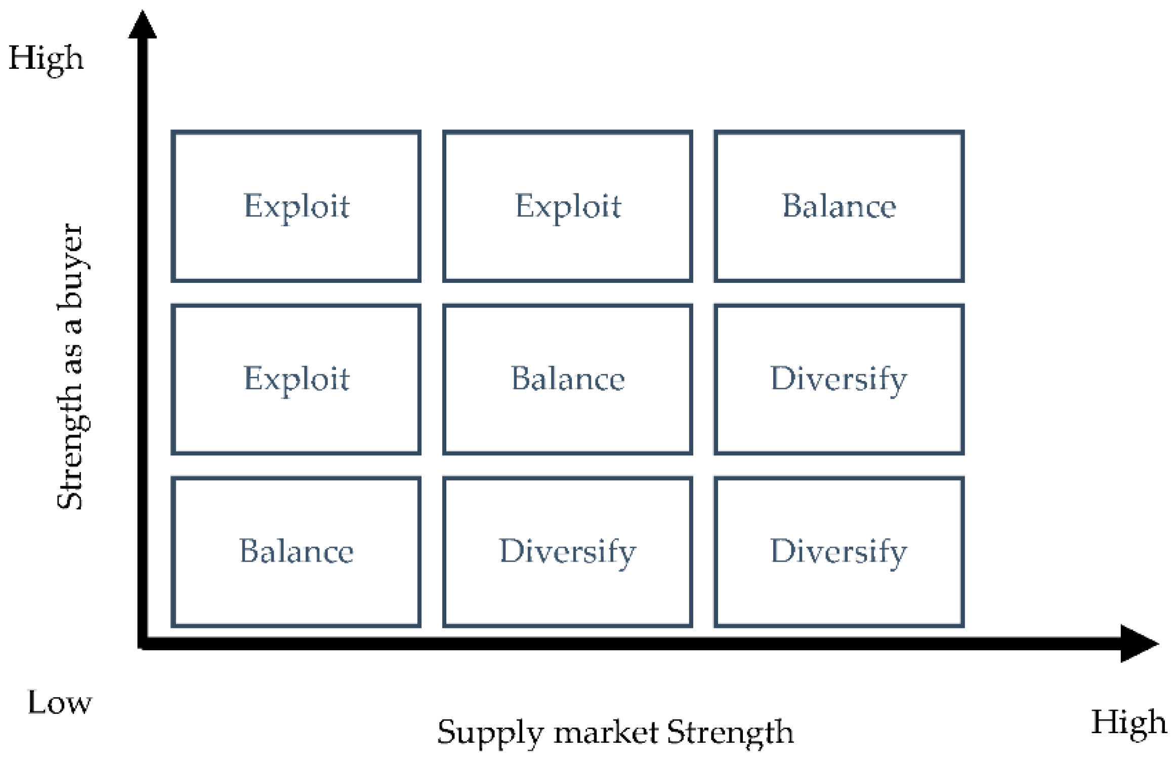 Sustainability 14 15565 g002