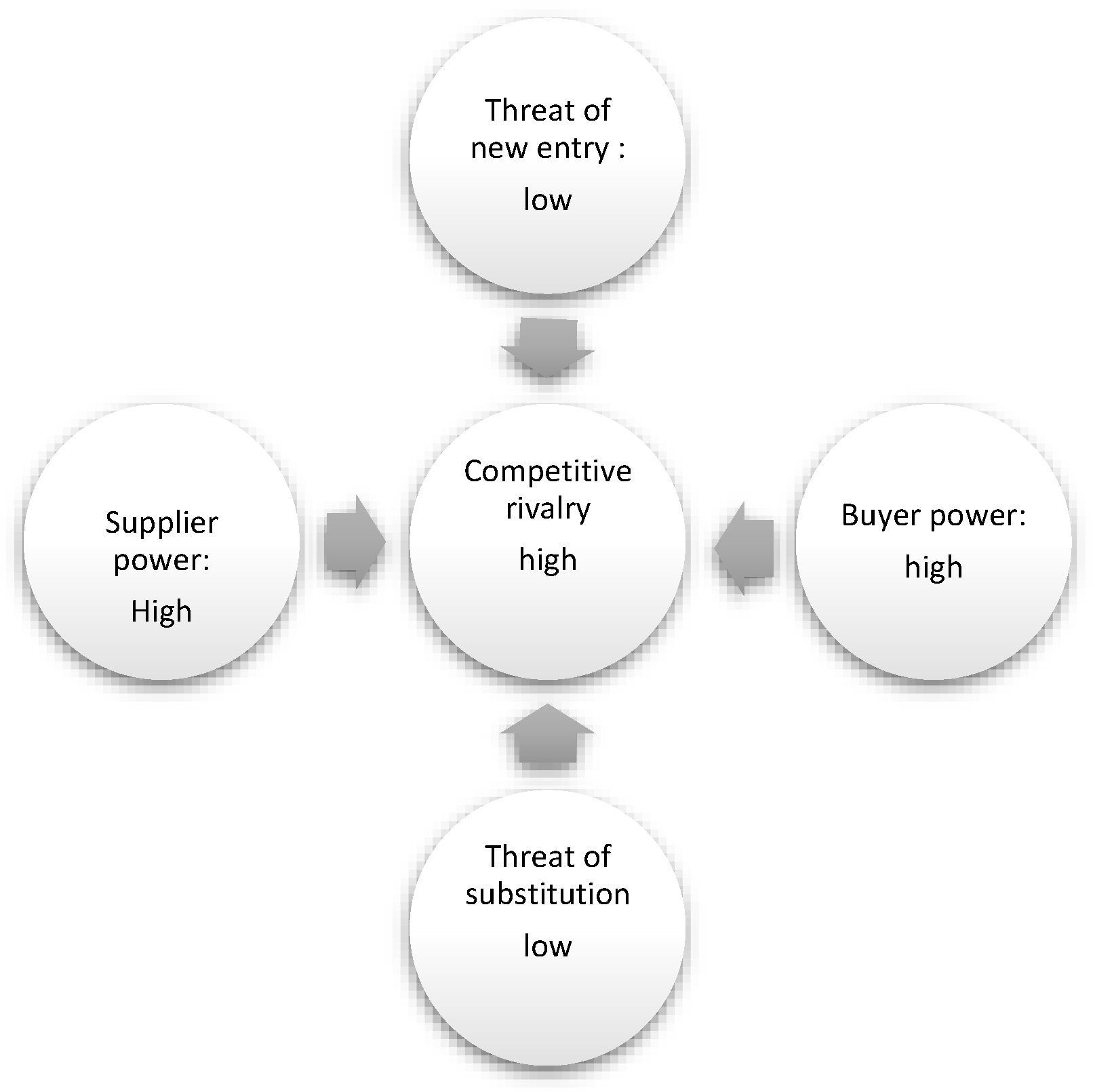 Sustainability 14 15565 g005