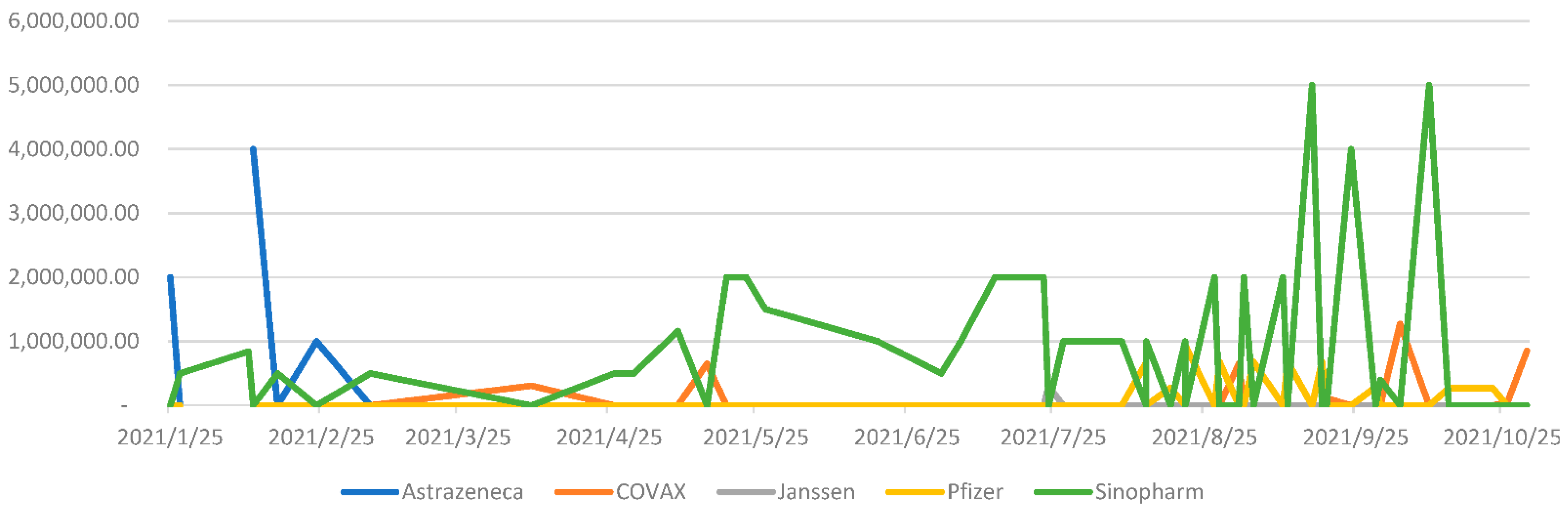 Sustainability 14 15565 g015