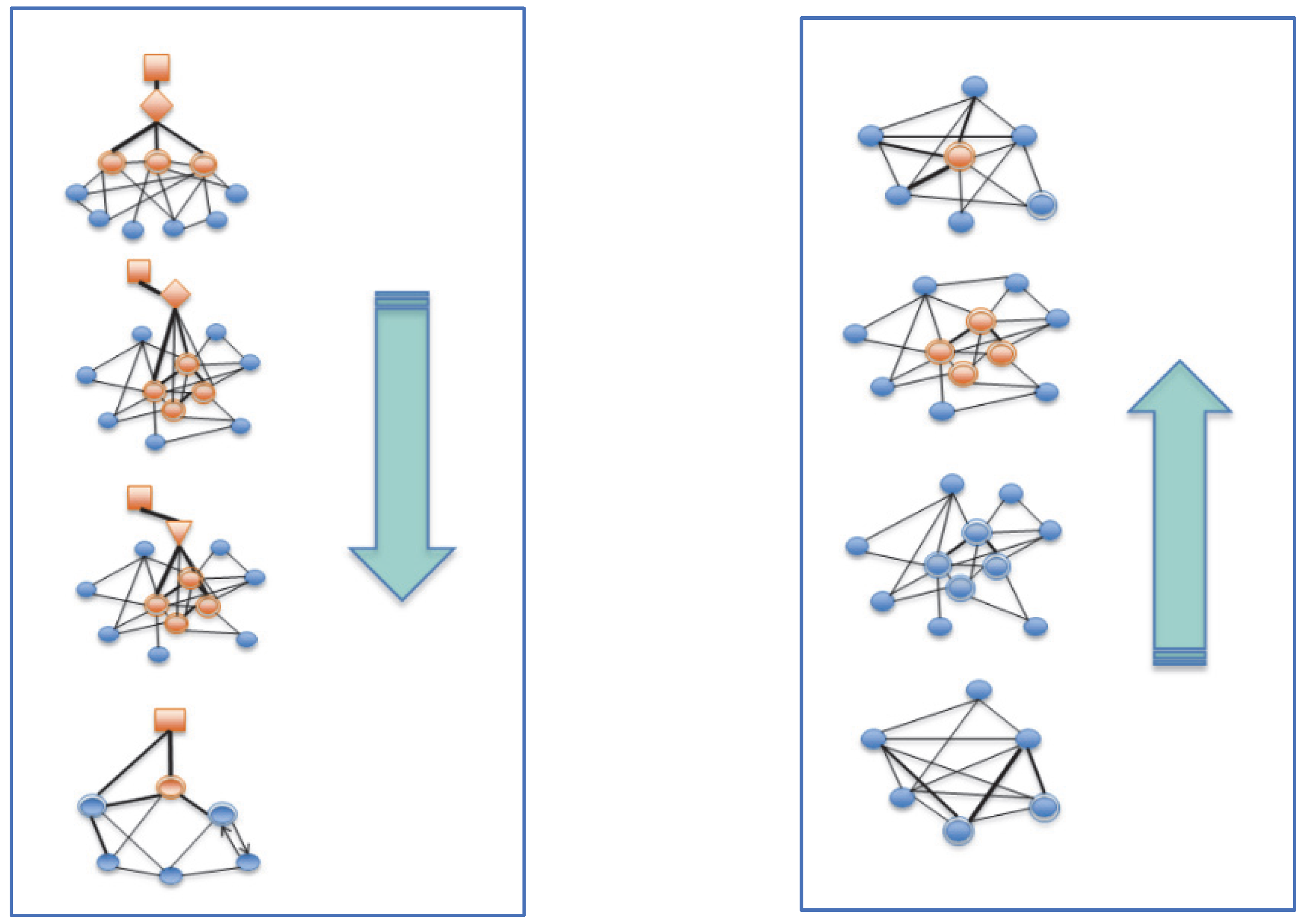 Sustainability 14 15566 g001