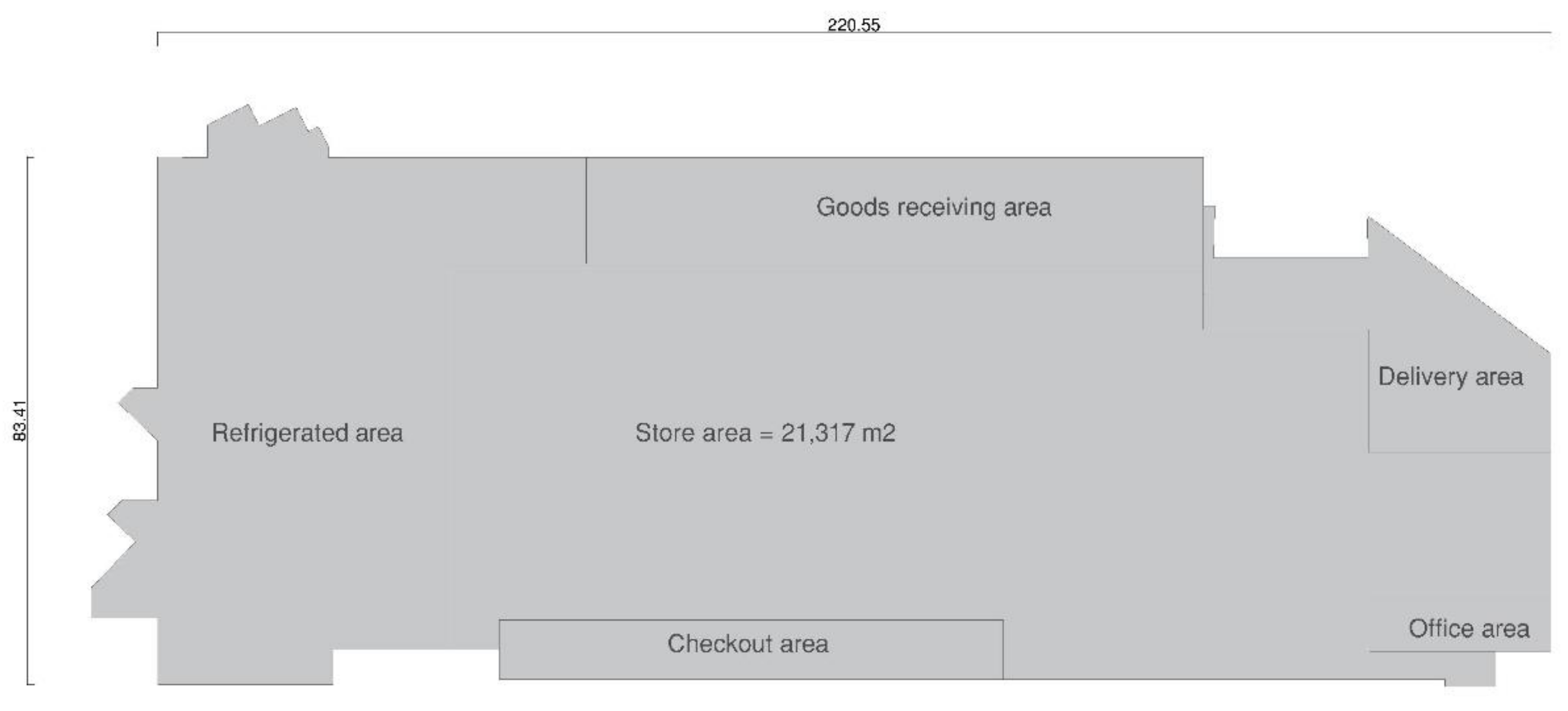 Sustainability 14 15577 g004 Sustainability 14 15577 g004