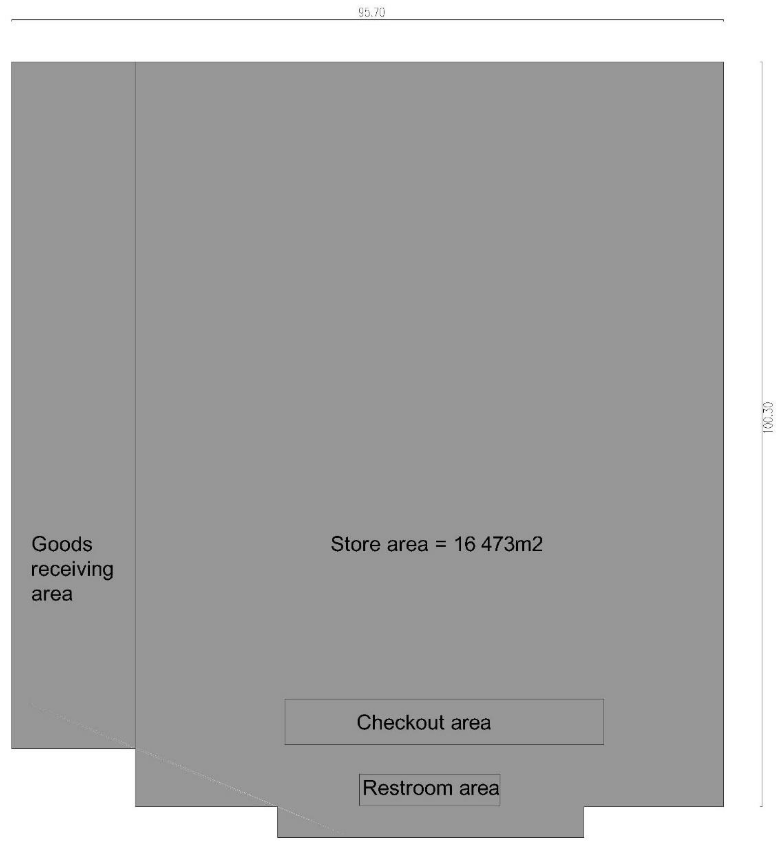 Sustainability 14 15577 g005 Sustainability 14 15577 g005