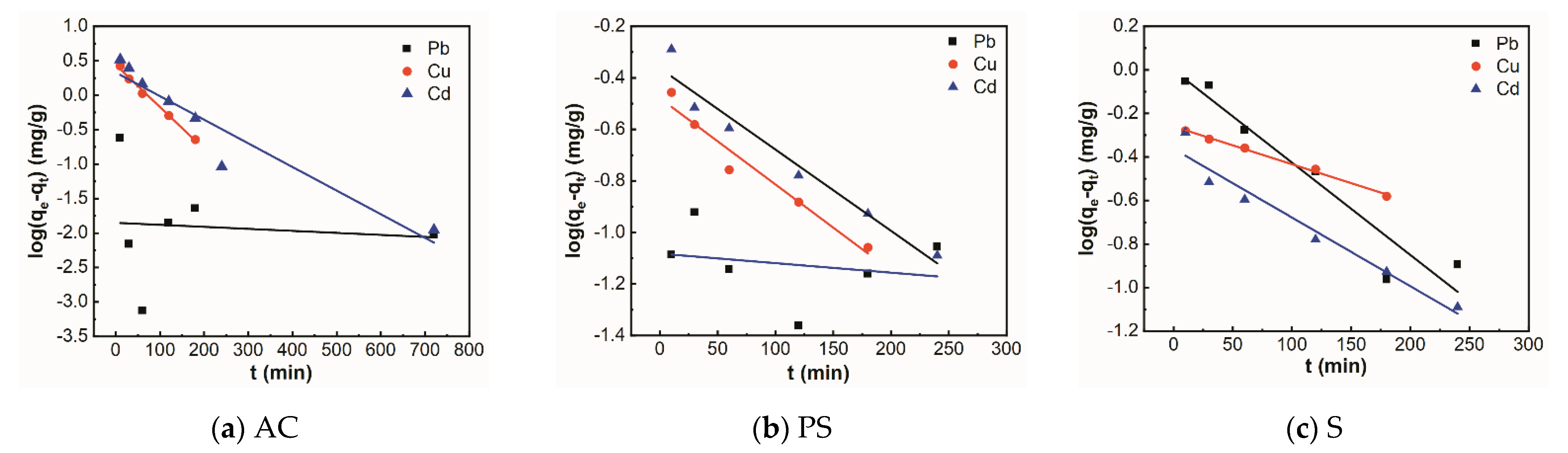 Sustainability 14 15579 g009
