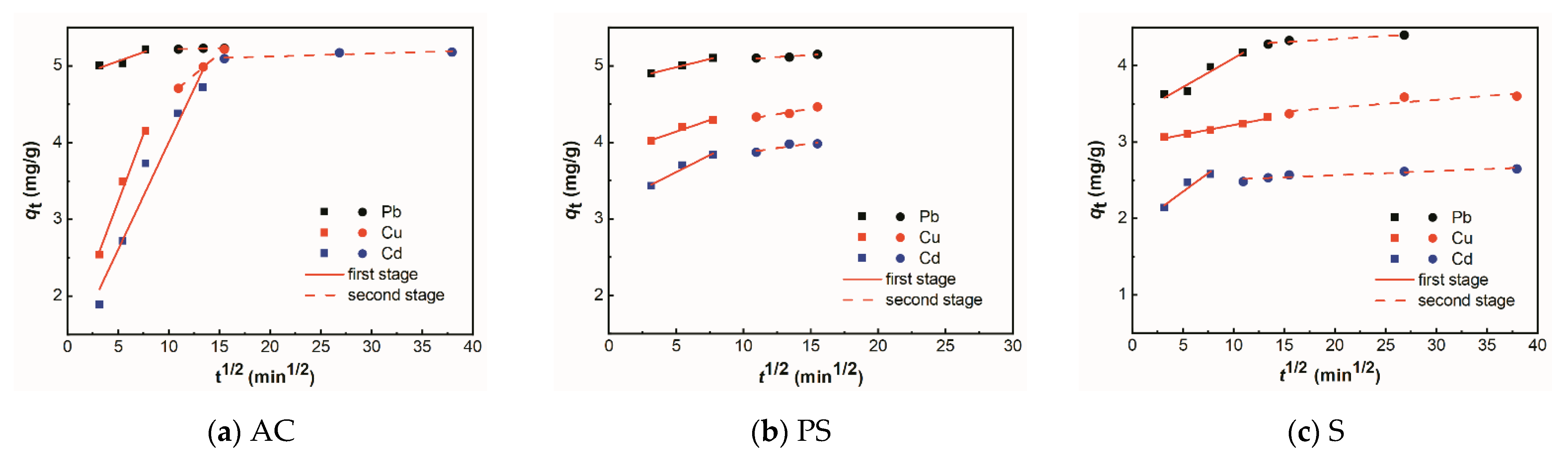 Sustainability 14 15579 g011
