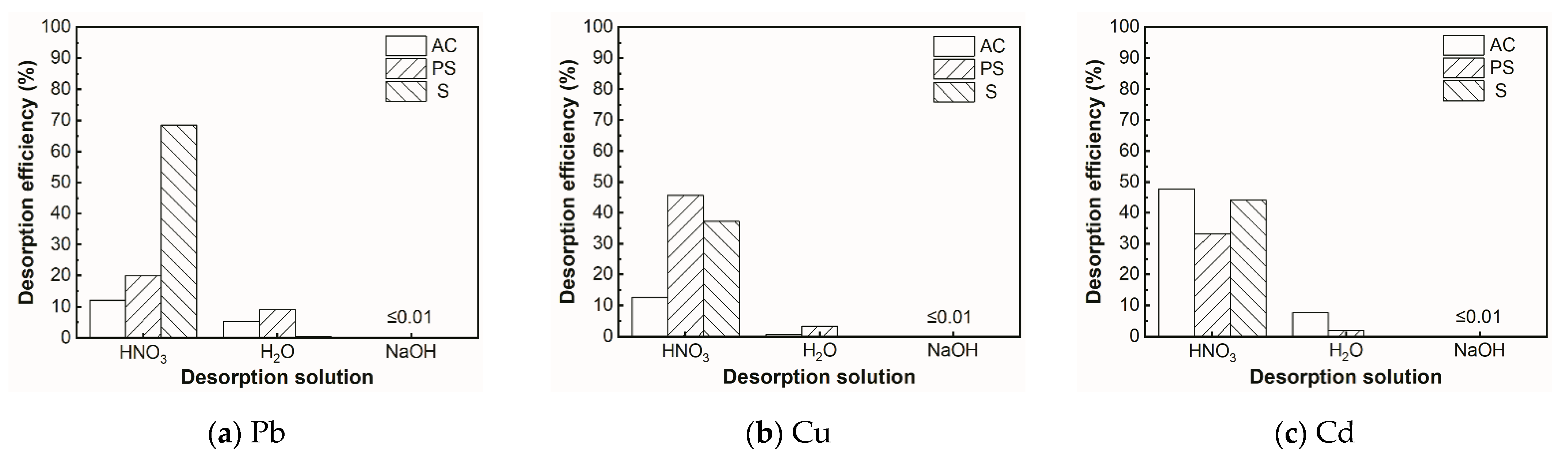 Sustainability 14 15579 g014